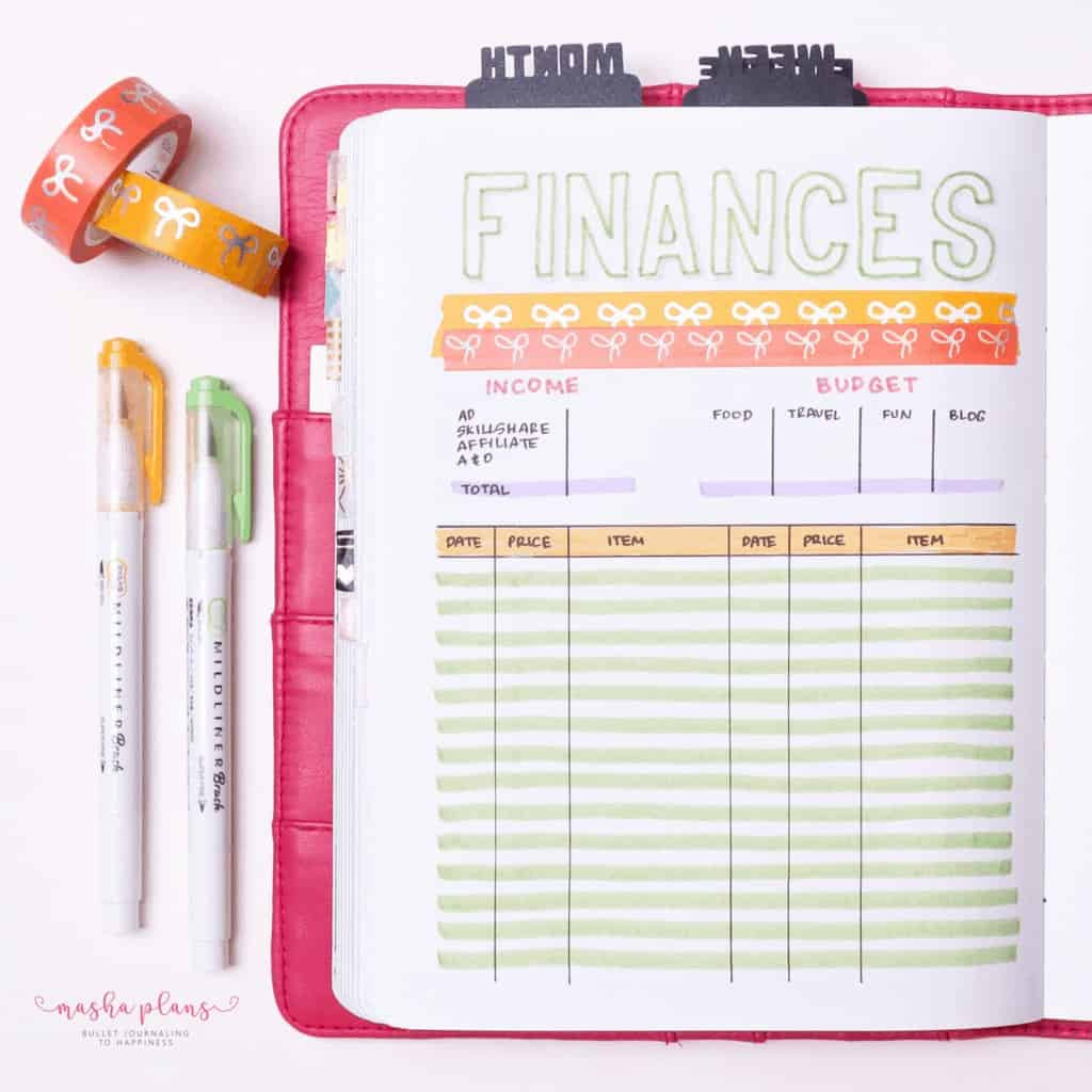 sample bullet journal budget template sample bullet journal budget template