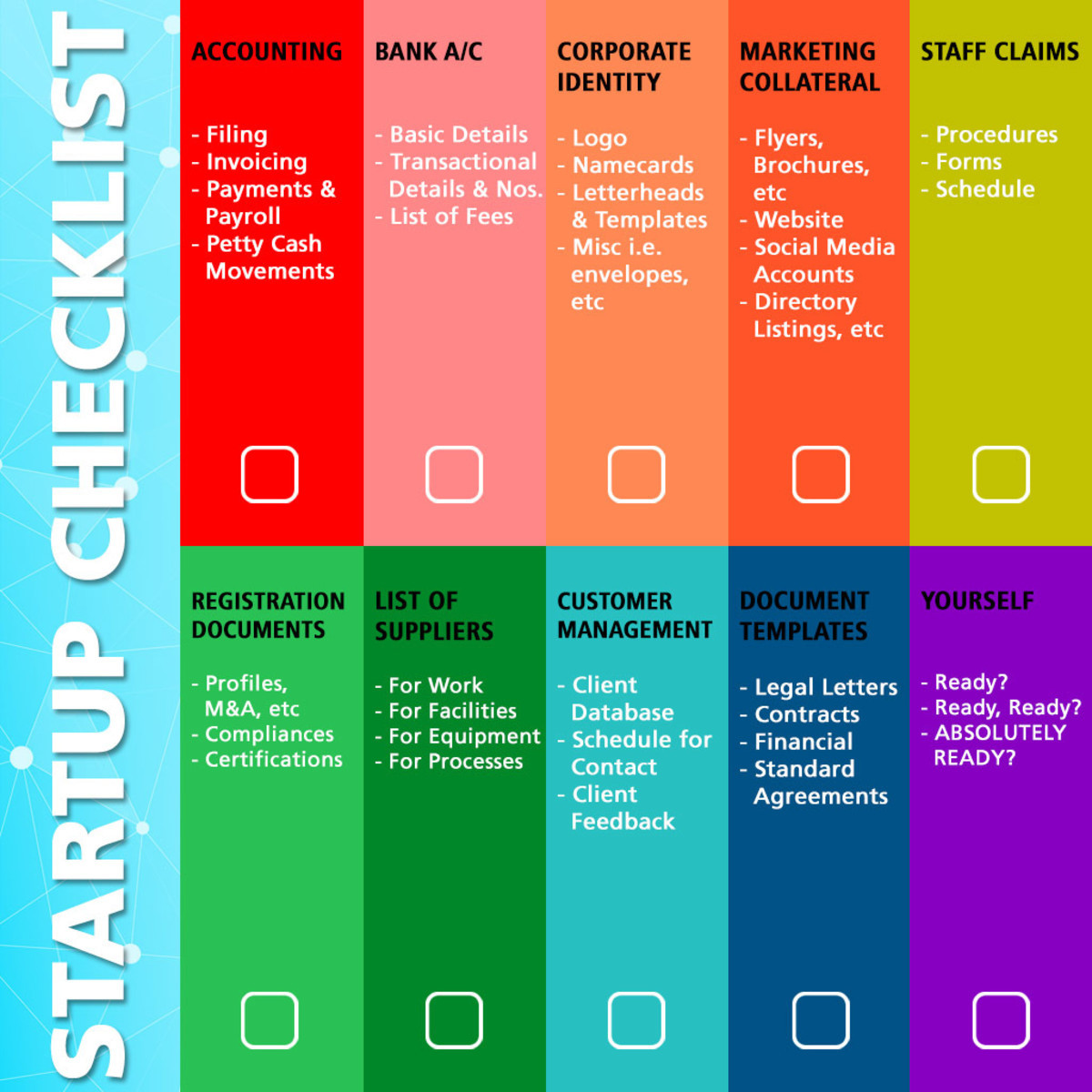 sample startup business checklist template sample startup business checklist template