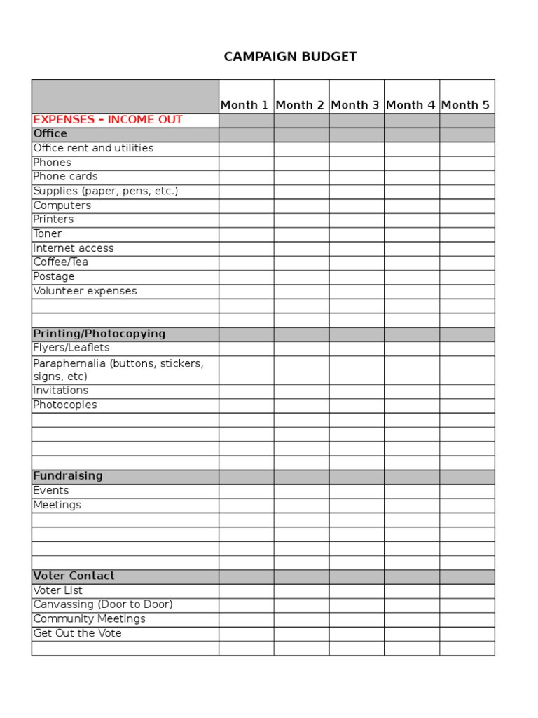 sample political campaign budget template sample political campaign budget template