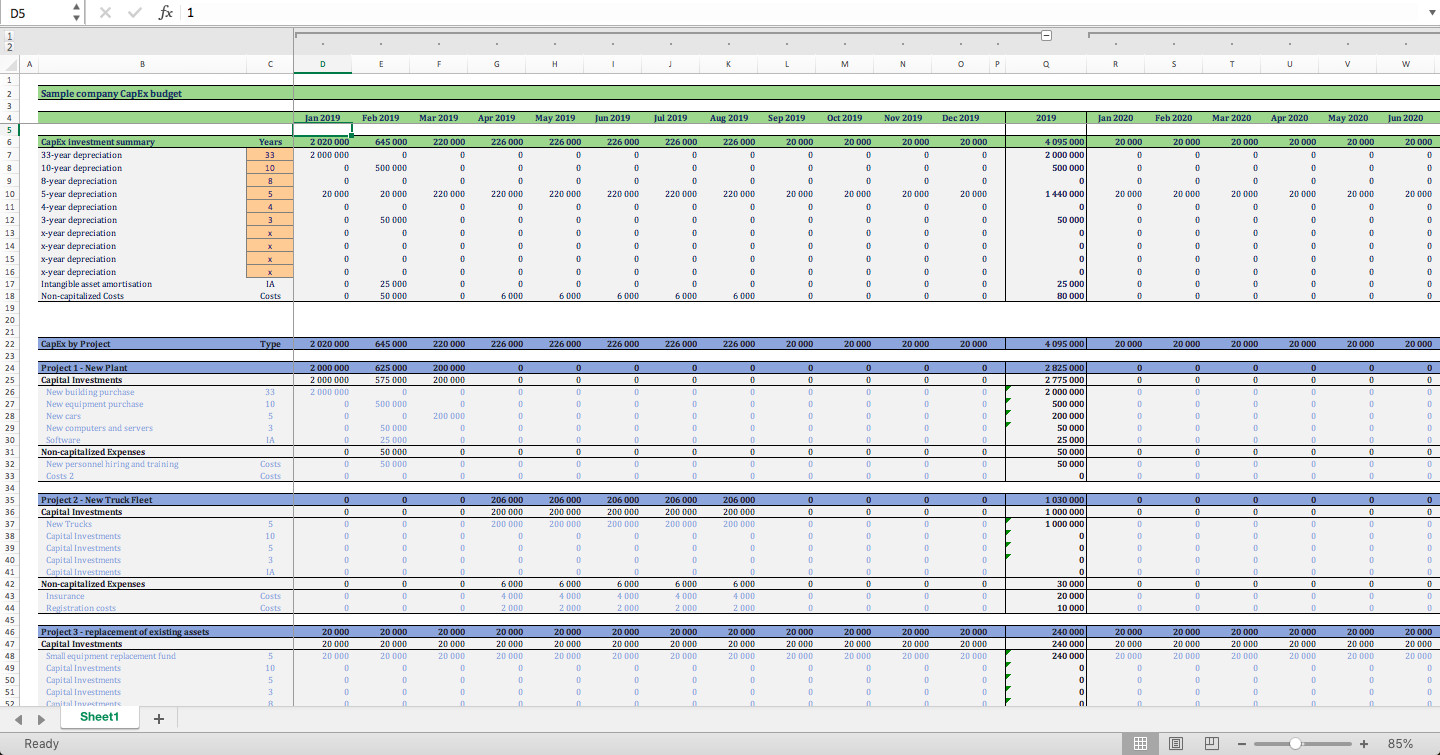 sample capital expenditure budget template sample capital expenditure budget template