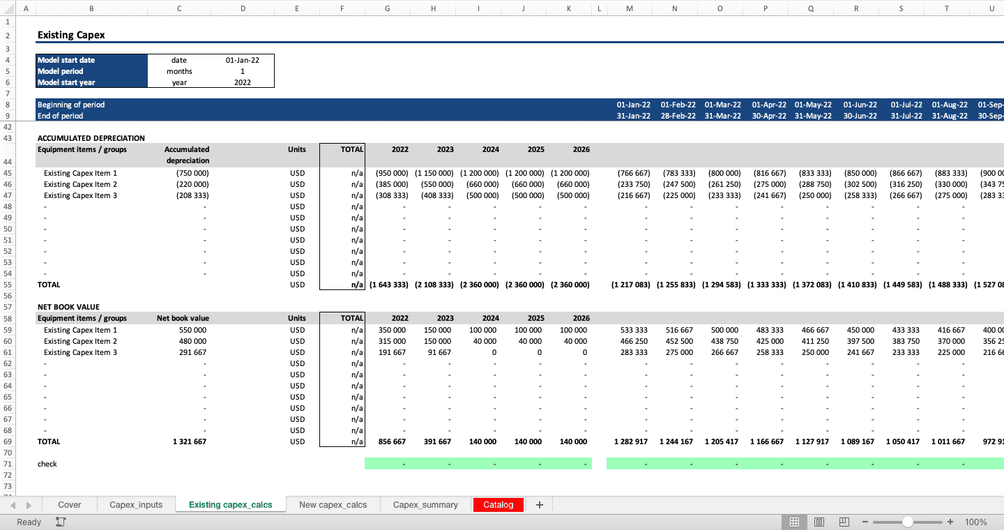 sample capital expenditure budget template sample capital expenditure budget template