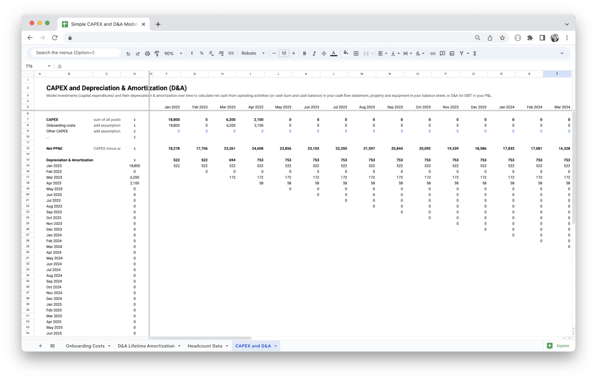 sample capital expenditures budget template sample capital expenditures budget template