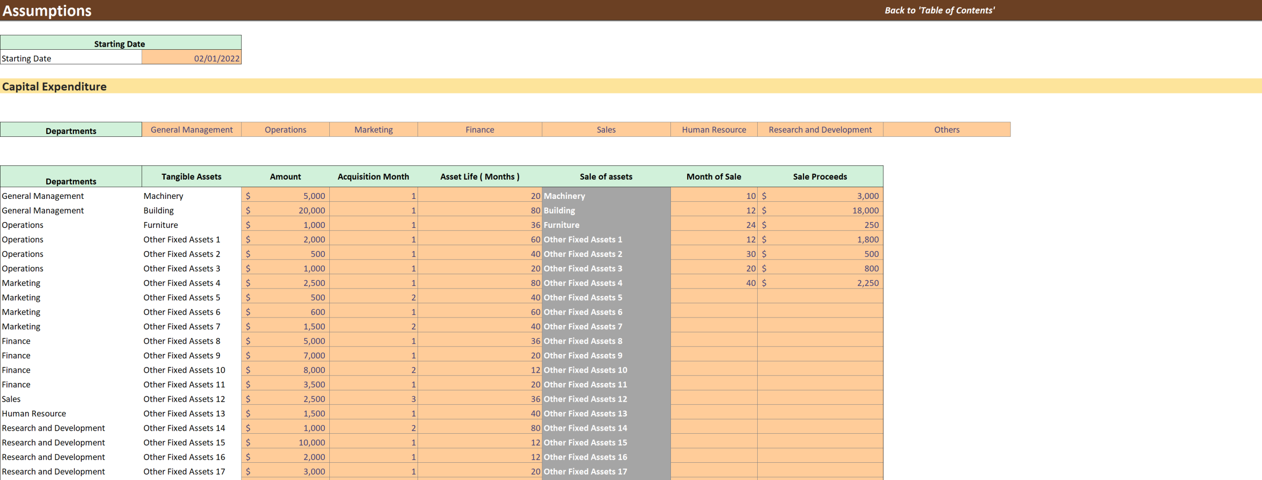 sample capital expenditures budget template sample capital expenditures budget template
