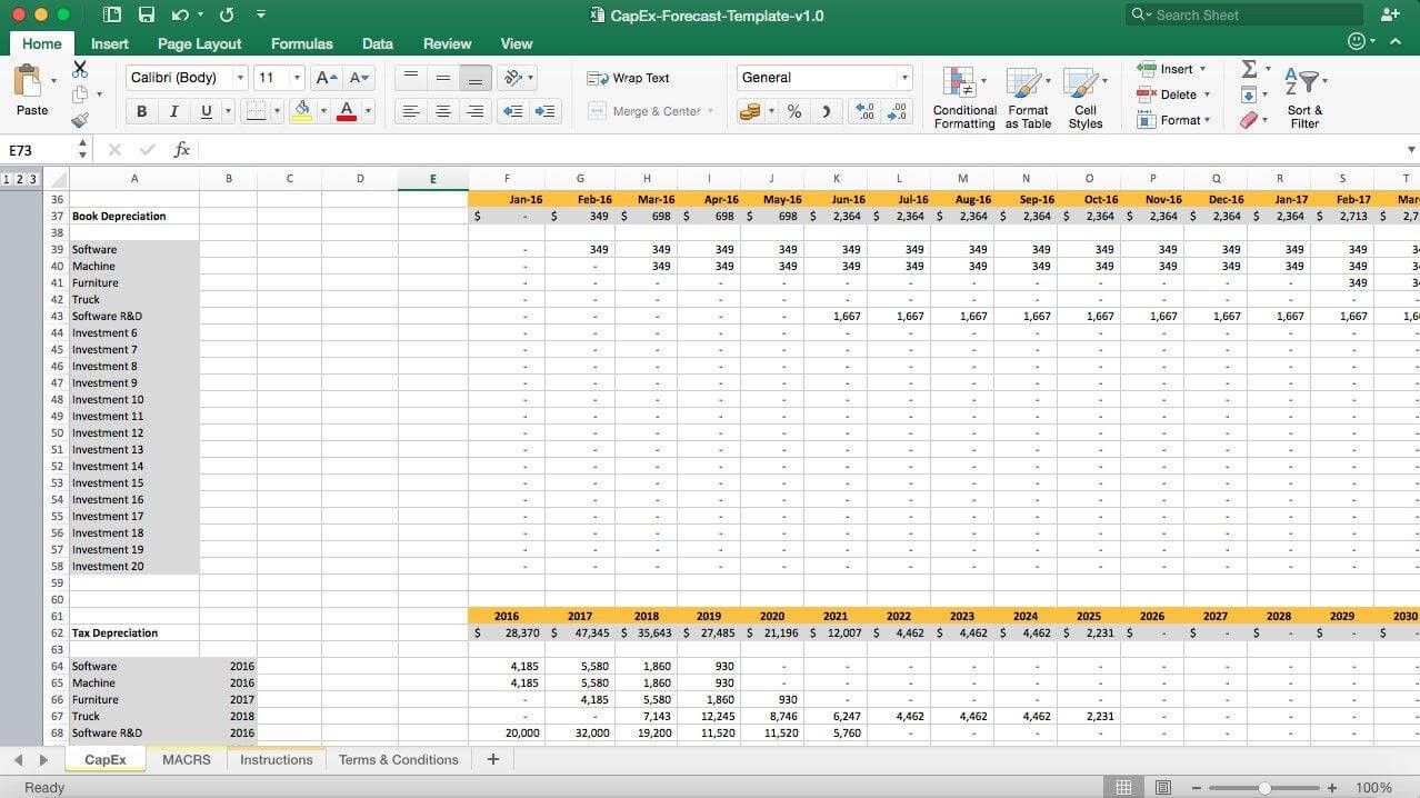 sample capital expenditures budget template sample capital expenditures budget template