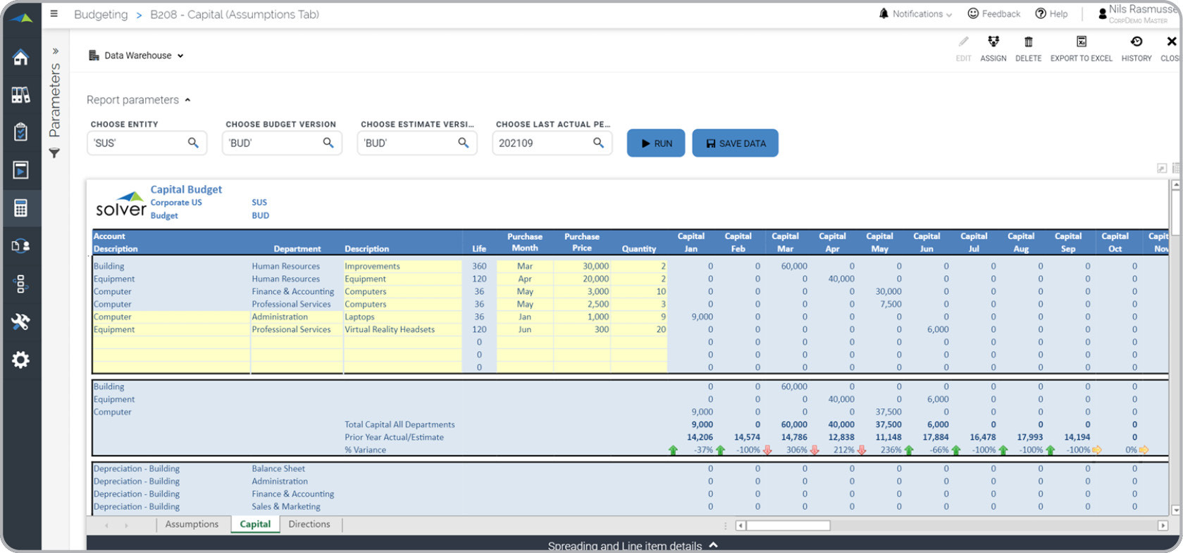 sample capital expenditure budget template sample capital expenditure budget template