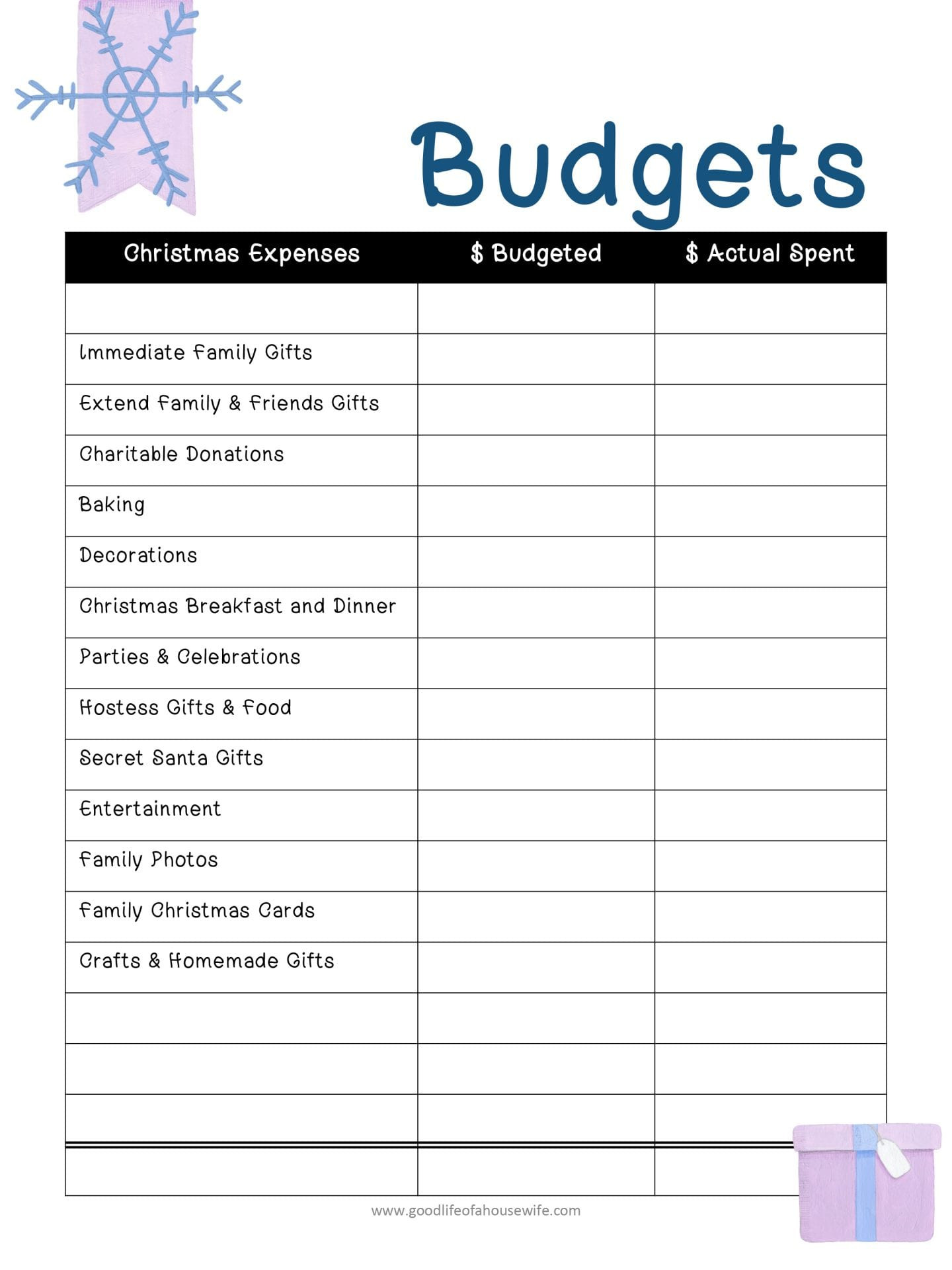 sample Christmas budget template sample Christmas budget template