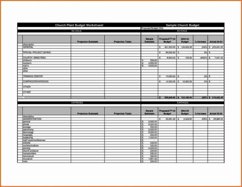 sample southern baptist church budget template sample southern baptist church budget template