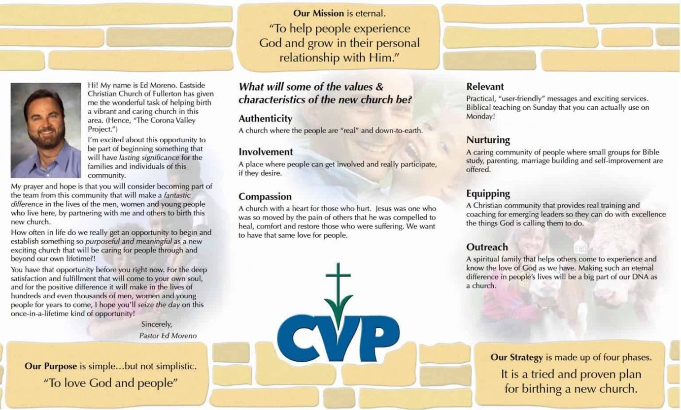 sample church plant budget template sample church plant budget template
