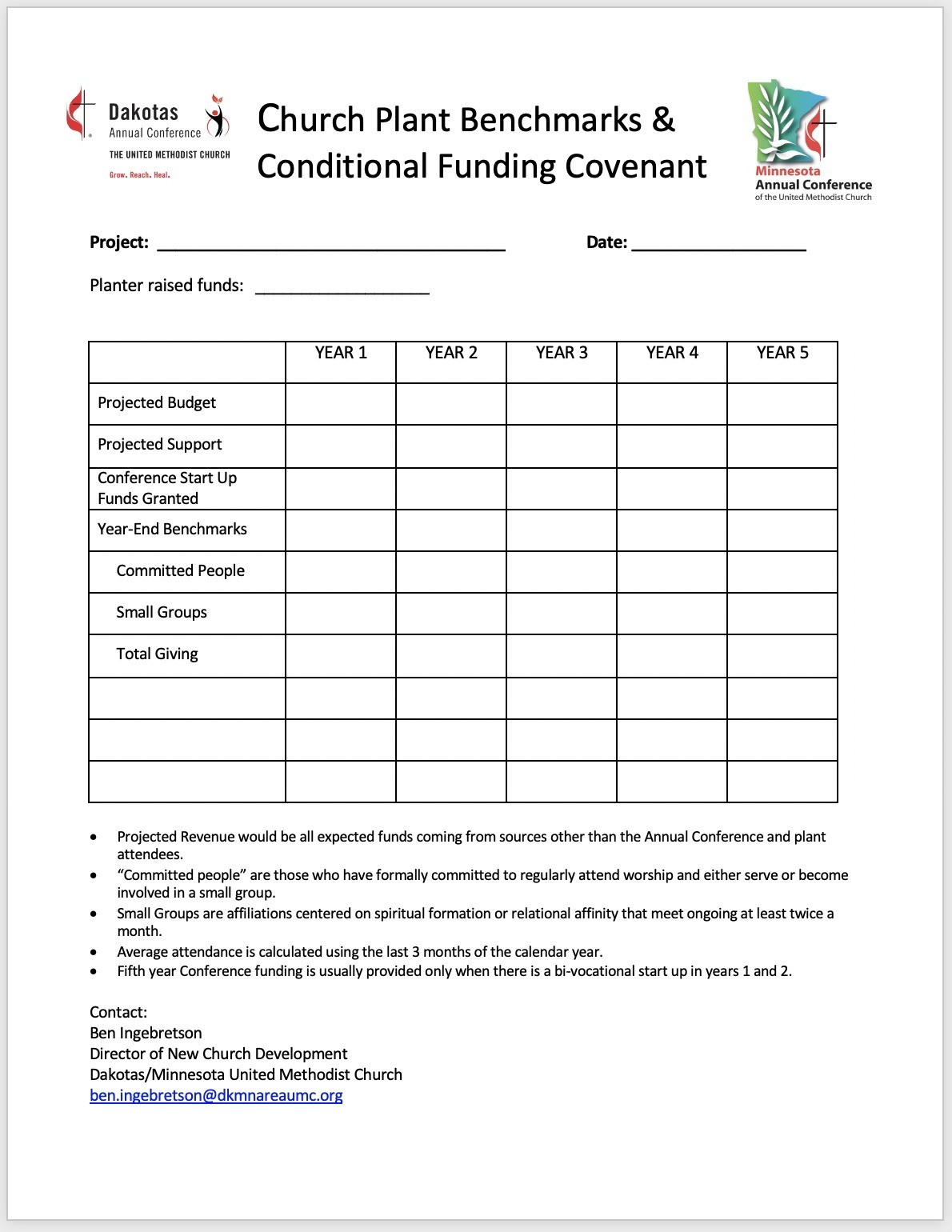 sample church plant budget template sample church plant budget template