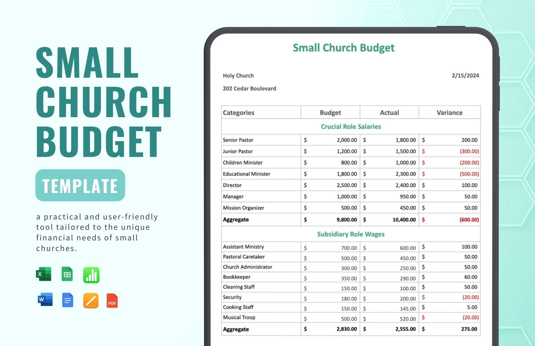 sample church plant budget template sample church plant budget template