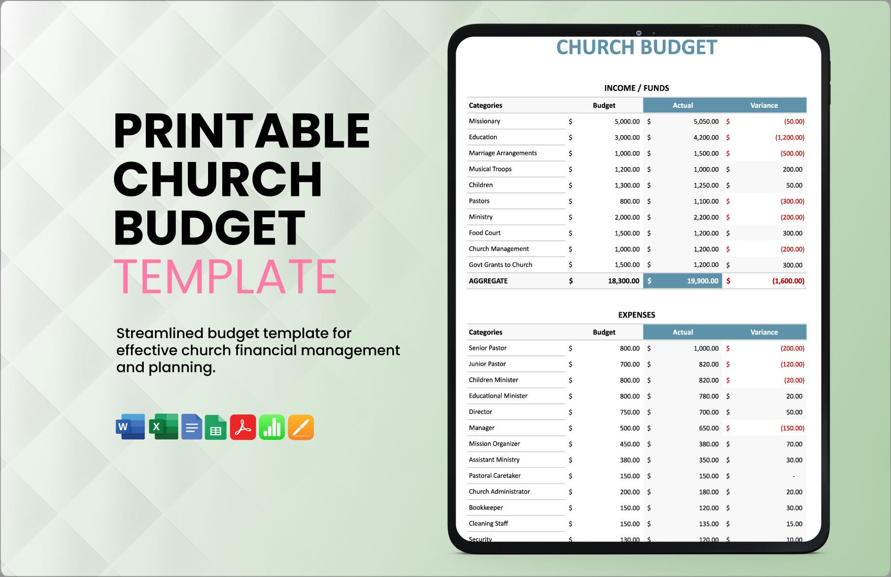 sample church plant budget template sample church plant budget template