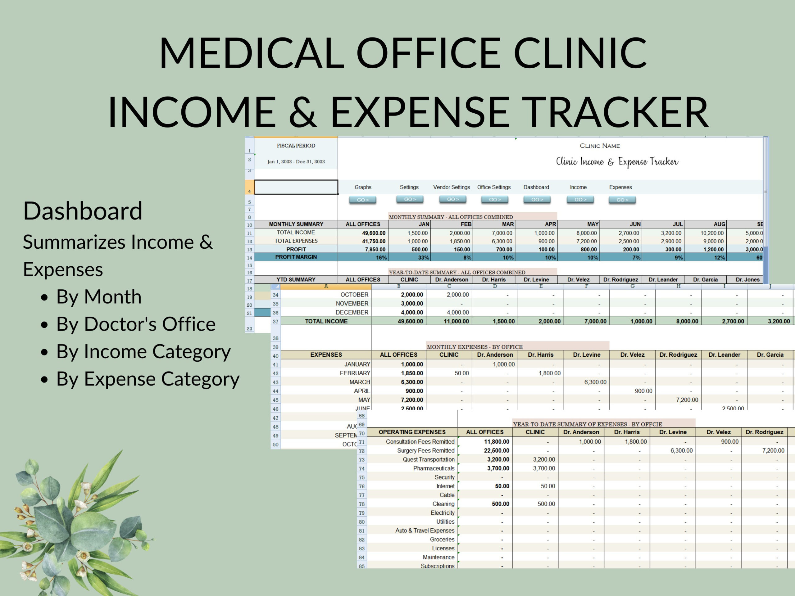 sample medical office budget template sample medical office budget template