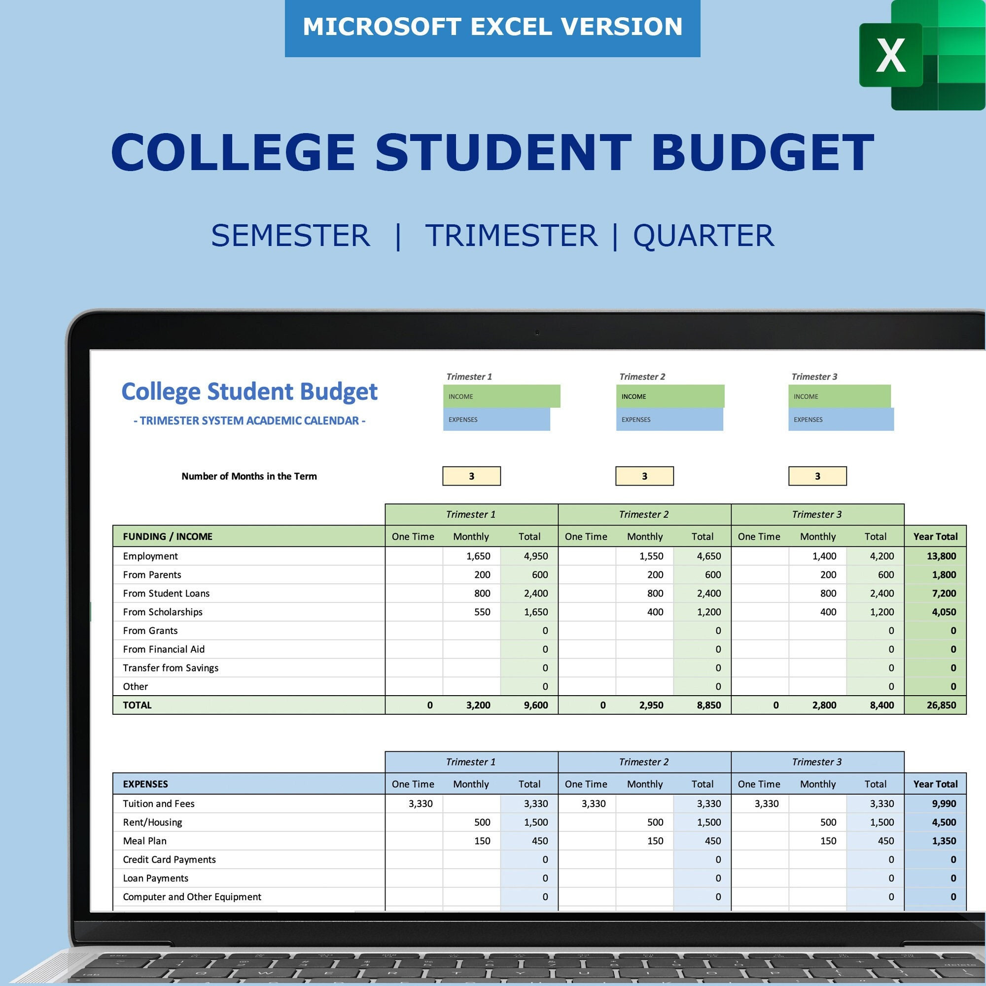 sample college budget template sample college budget template