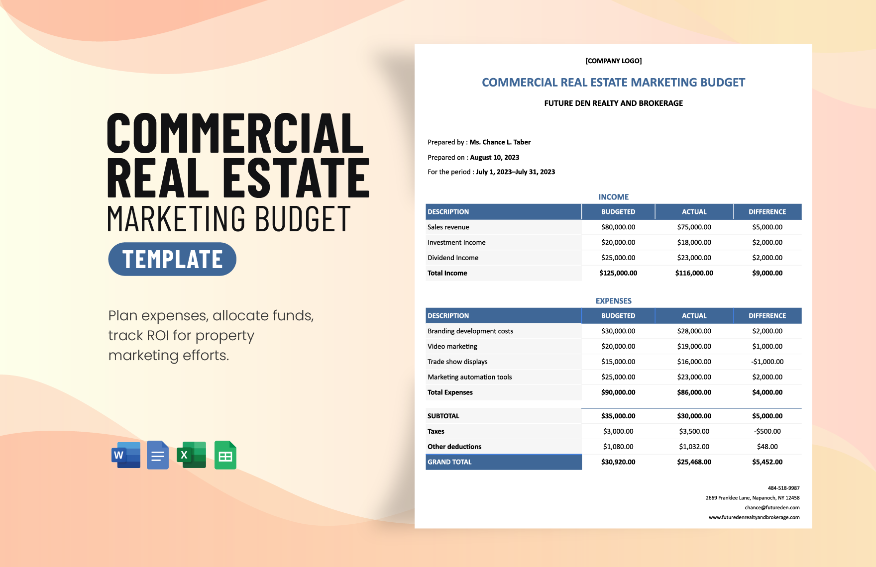 sample real estate marketing budget template sample real estate marketing budget template