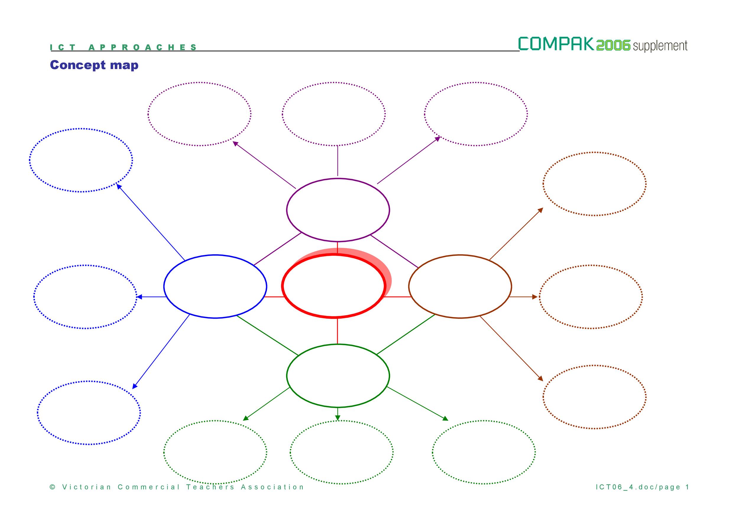 concept chart template