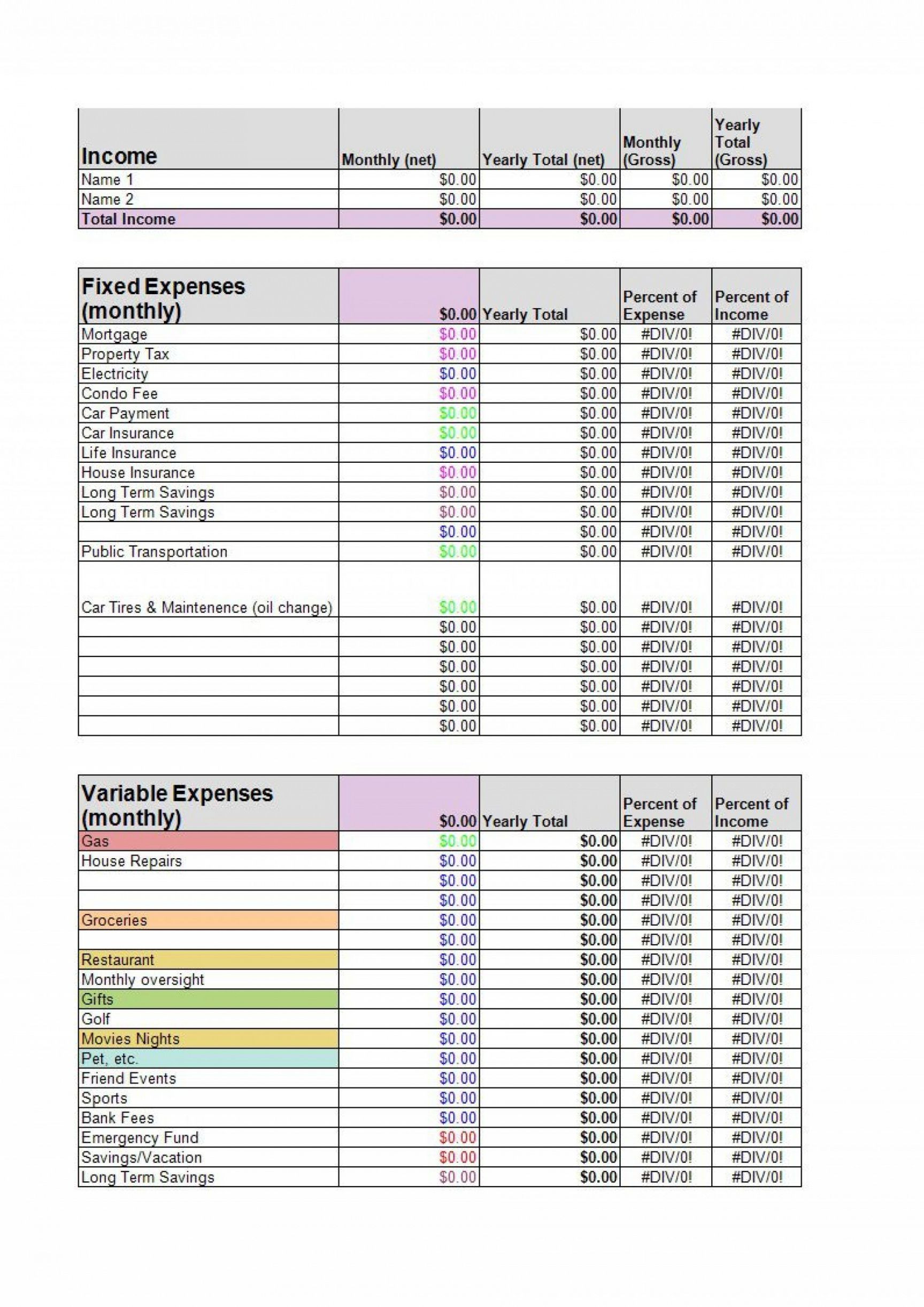 sample condo budget template sample condo budget template