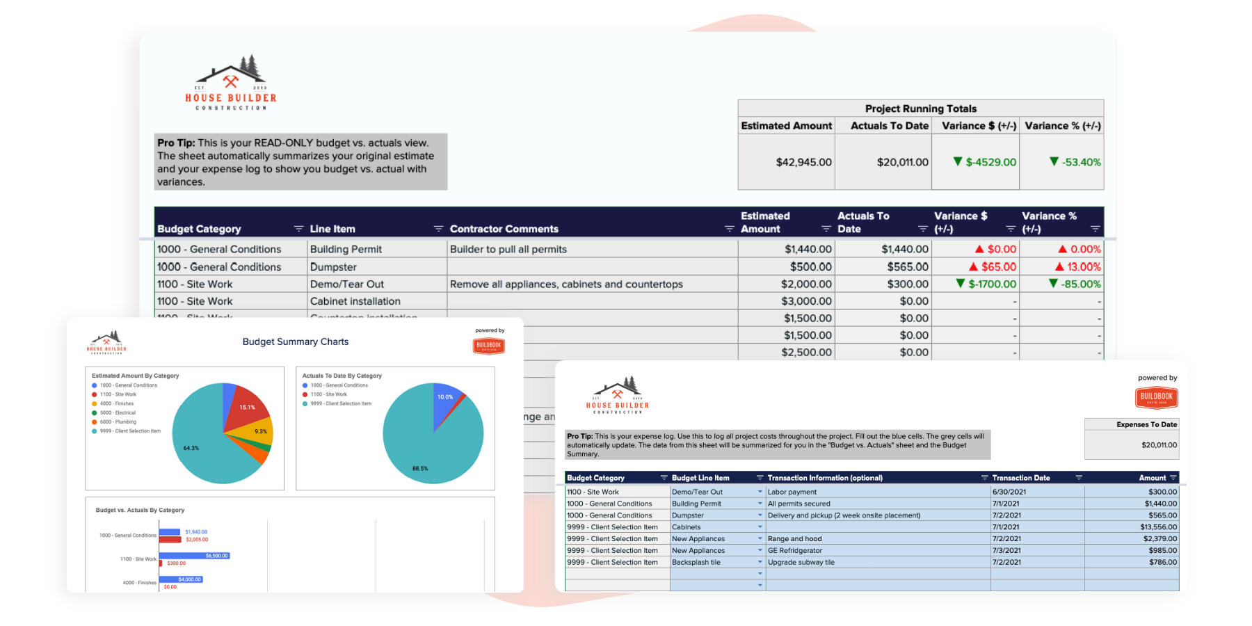 sample building budget template sample building budget template