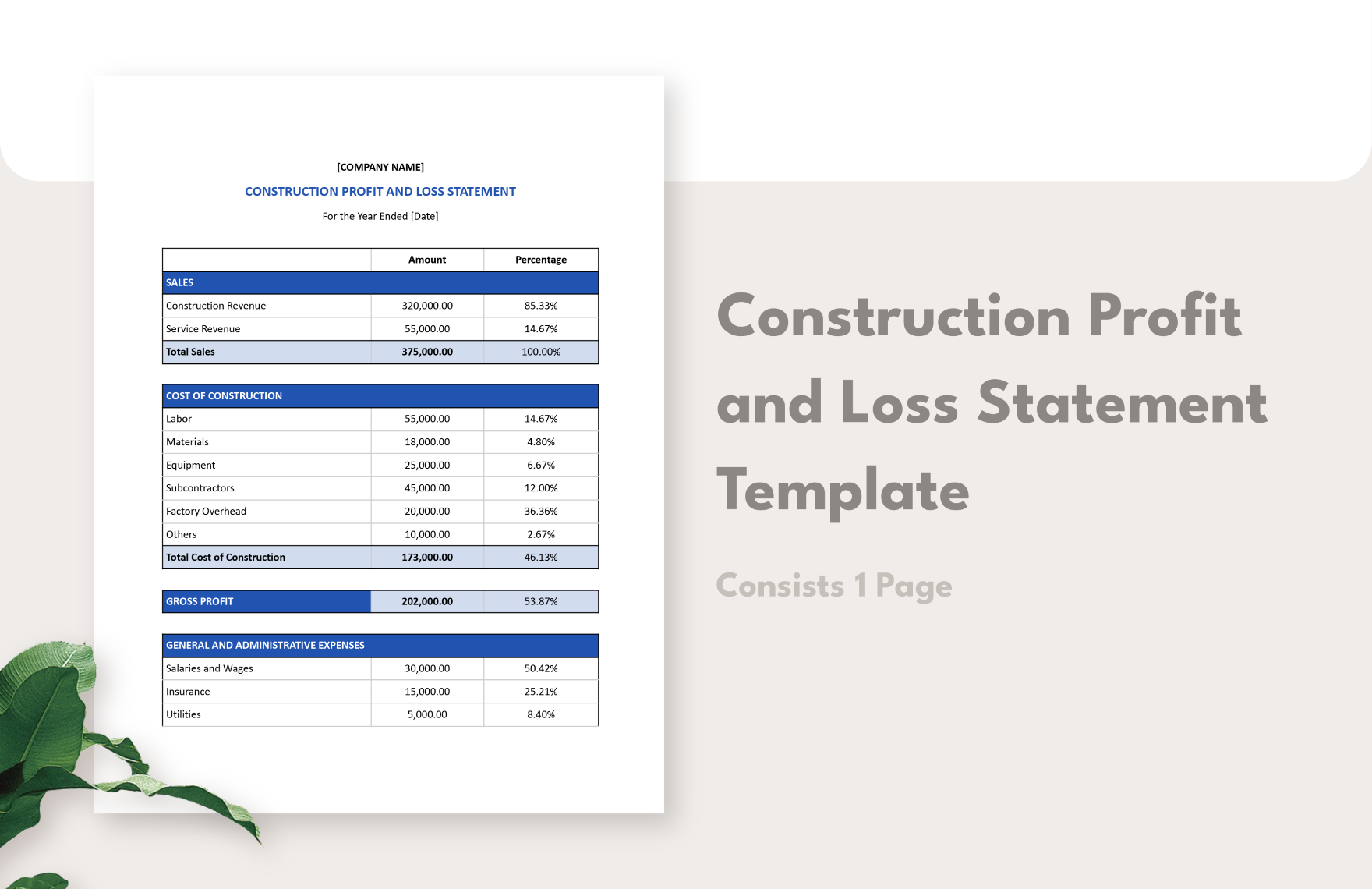 sample construction profit and loss statement template sample construction profit and loss statement template