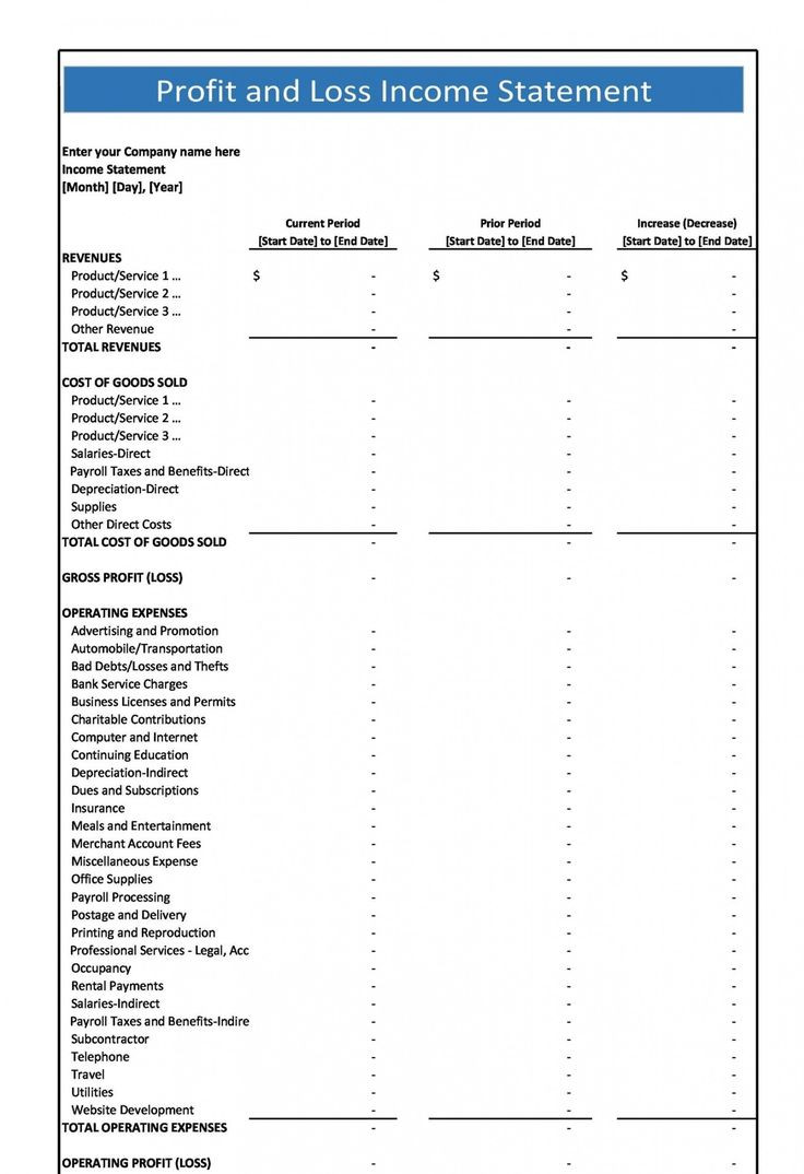 sample construction profit and loss statement template sample construction profit and loss statement template