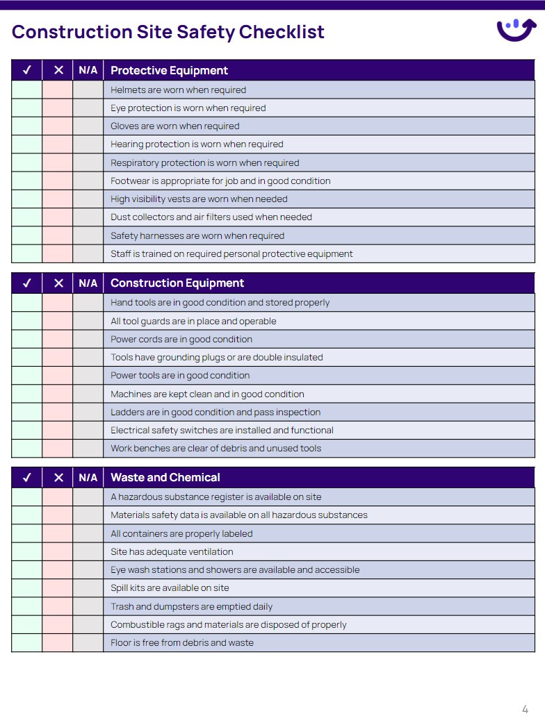 Construction Site Safety Checklist Xenia Templates Construction Site Safety Checklist Xenia Templates