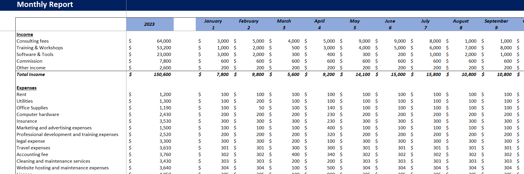 sample consultant budget template sample consultant budget template
