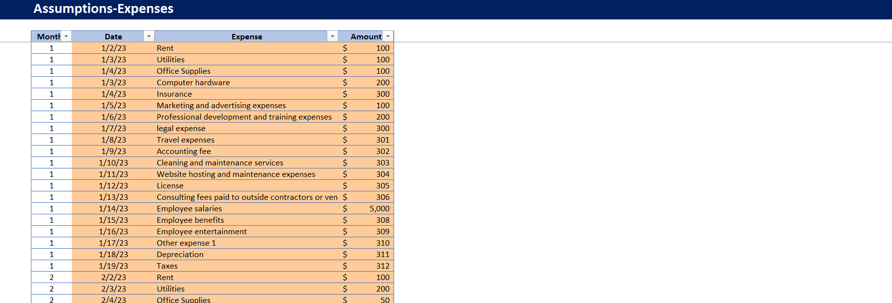 sample consultant budget template sample consultant budget template