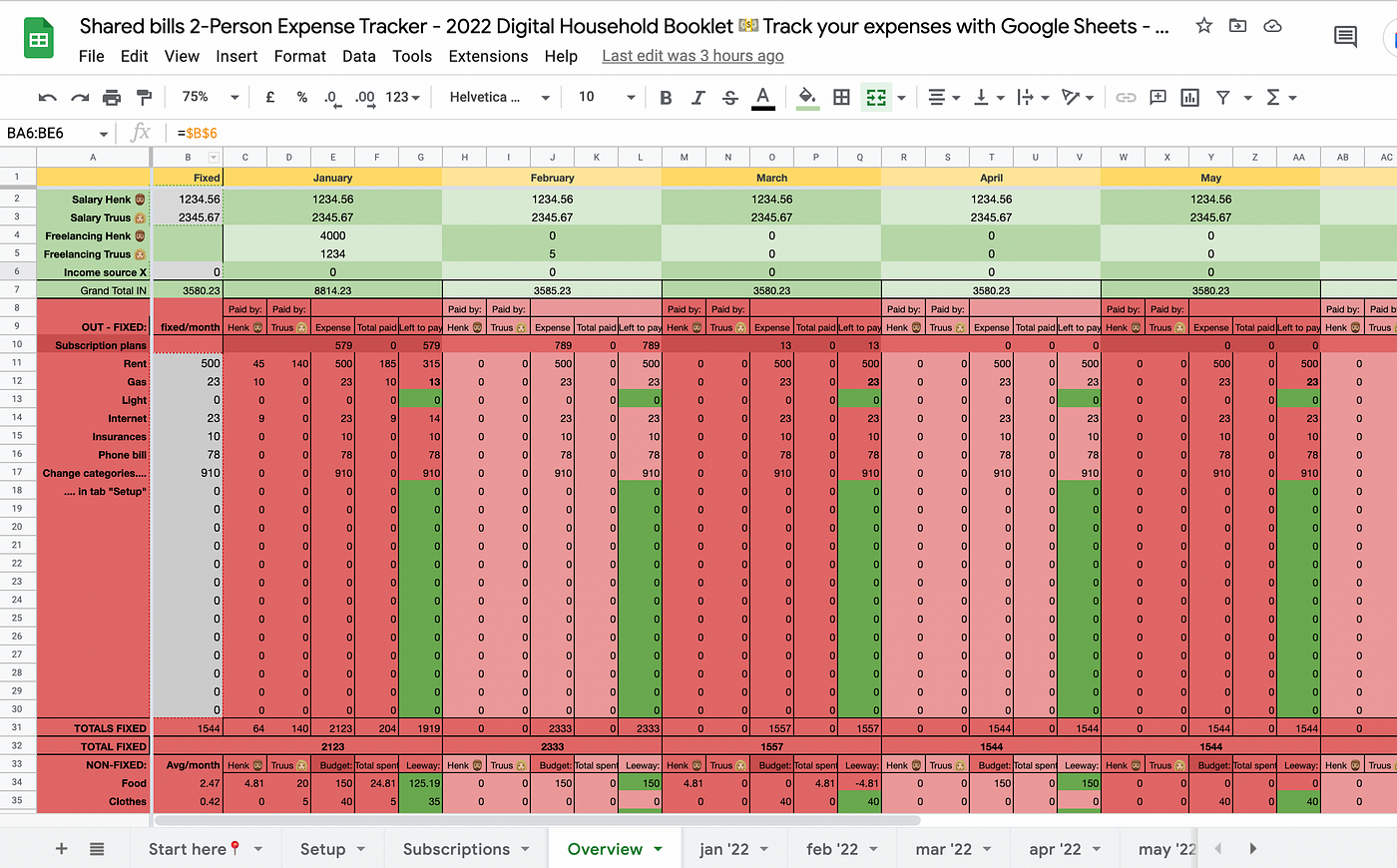 sample joint budget template sample joint budget template
