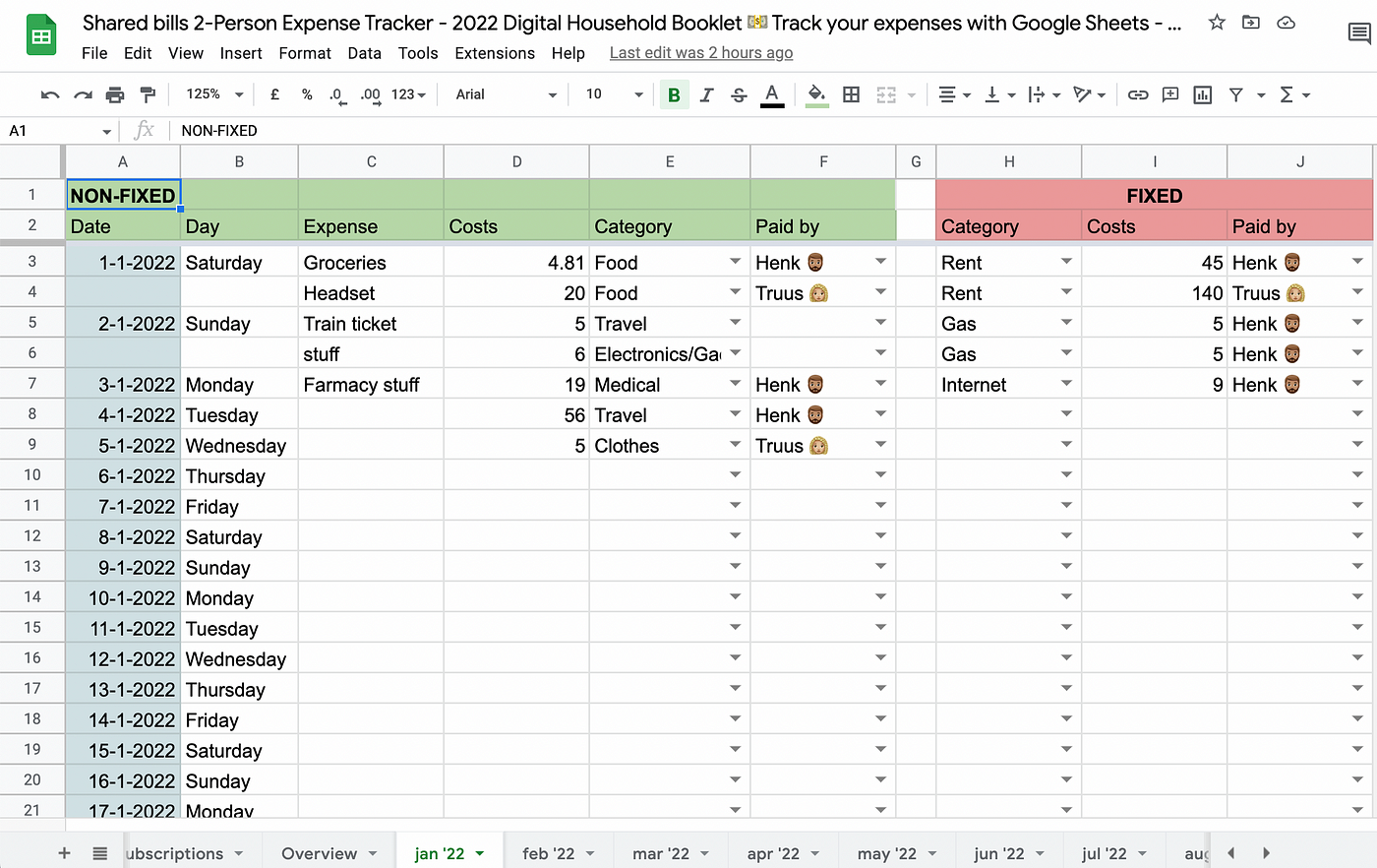 sample joint budget template sample joint budget template