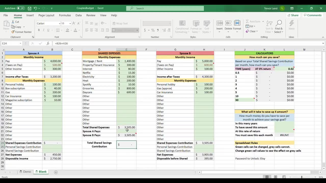 sample joint budget template sample joint budget template