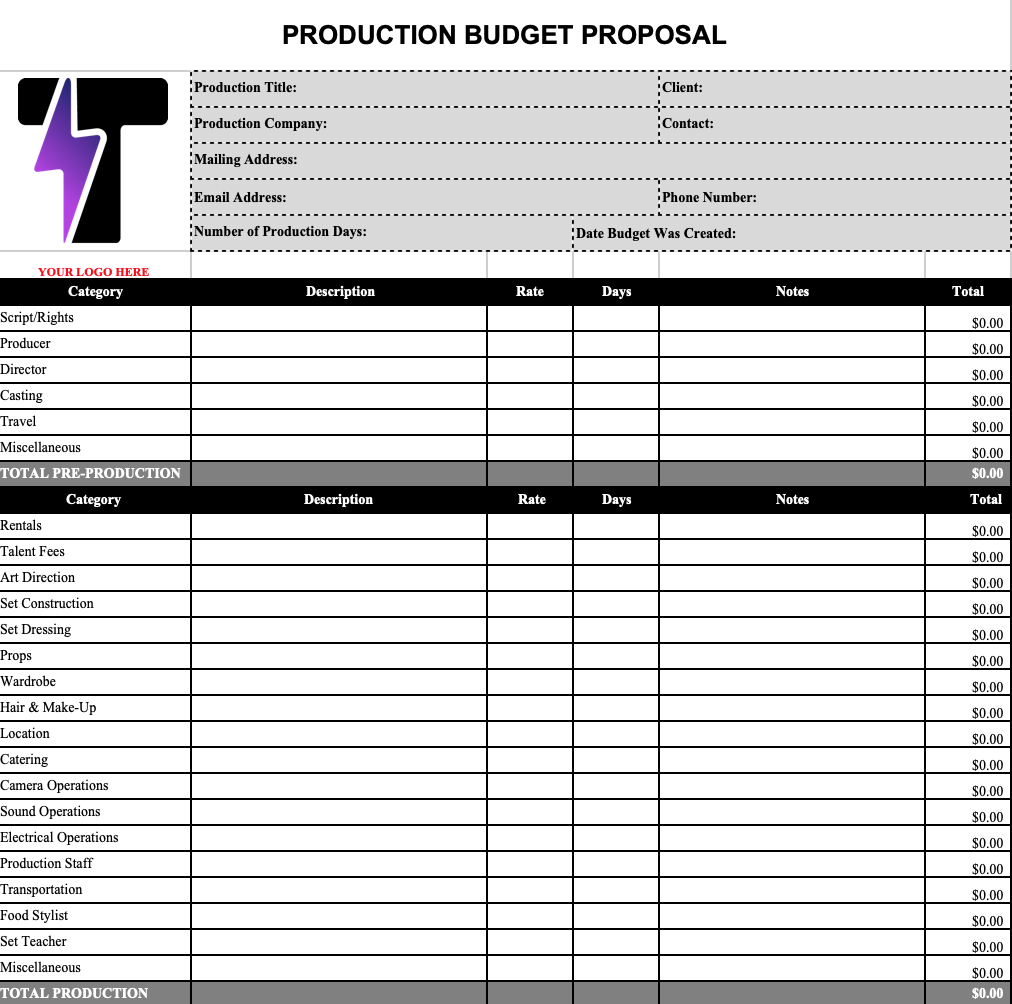 sample production budget template sample production budget template