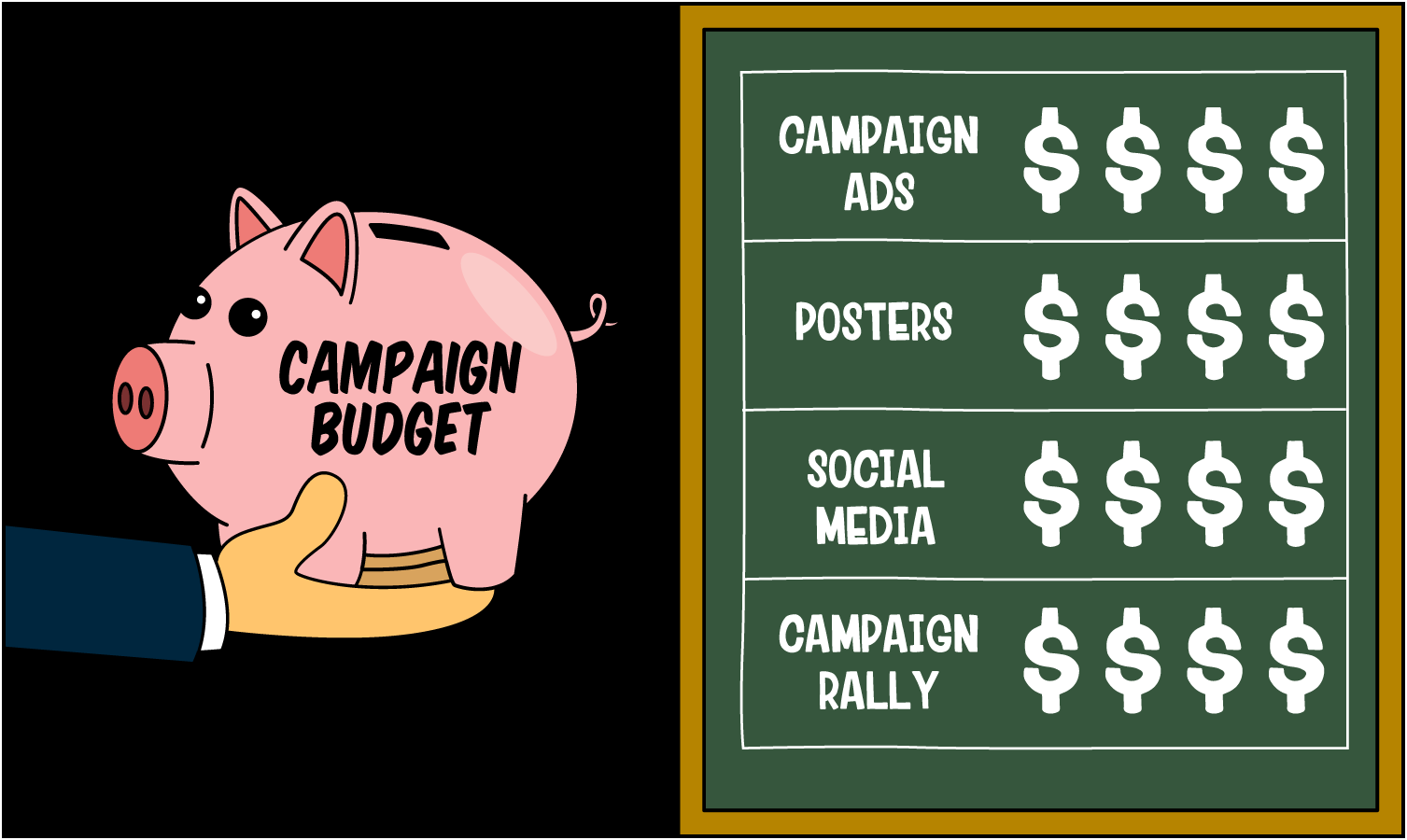 sample political campaign budget template sample political campaign budget template