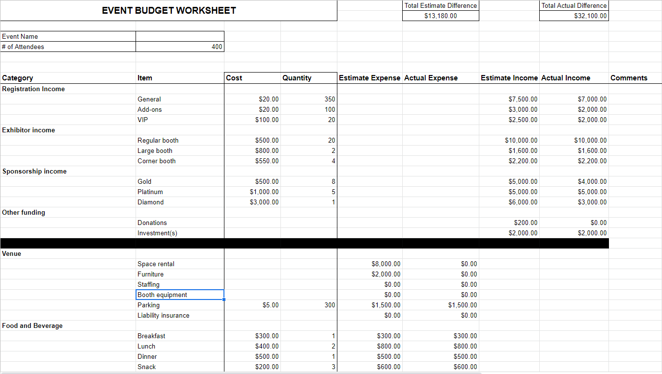 sample non profit event budget template sample non profit event budget template