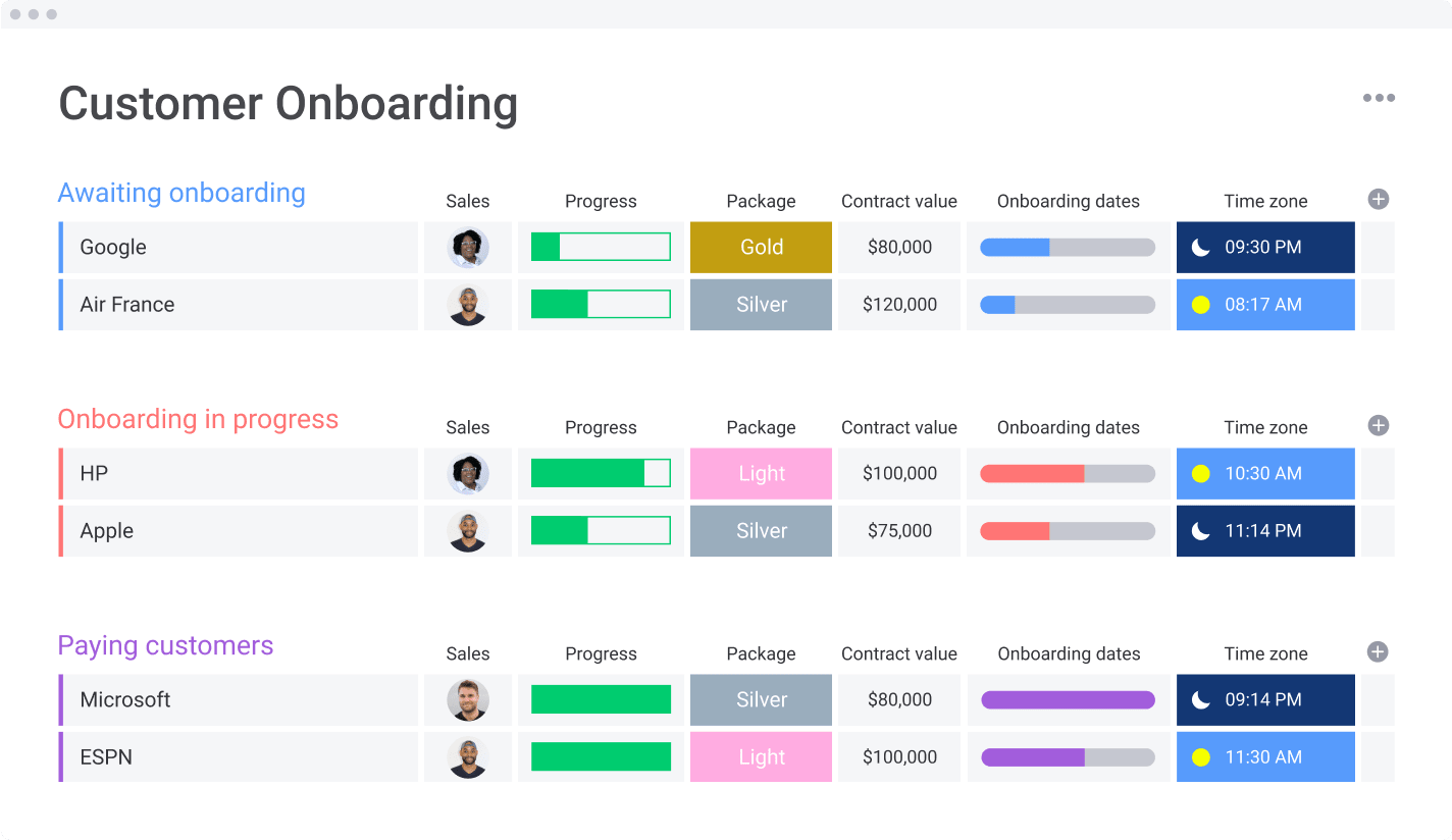 sample client onboarding checklist template sample client onboarding checklist template