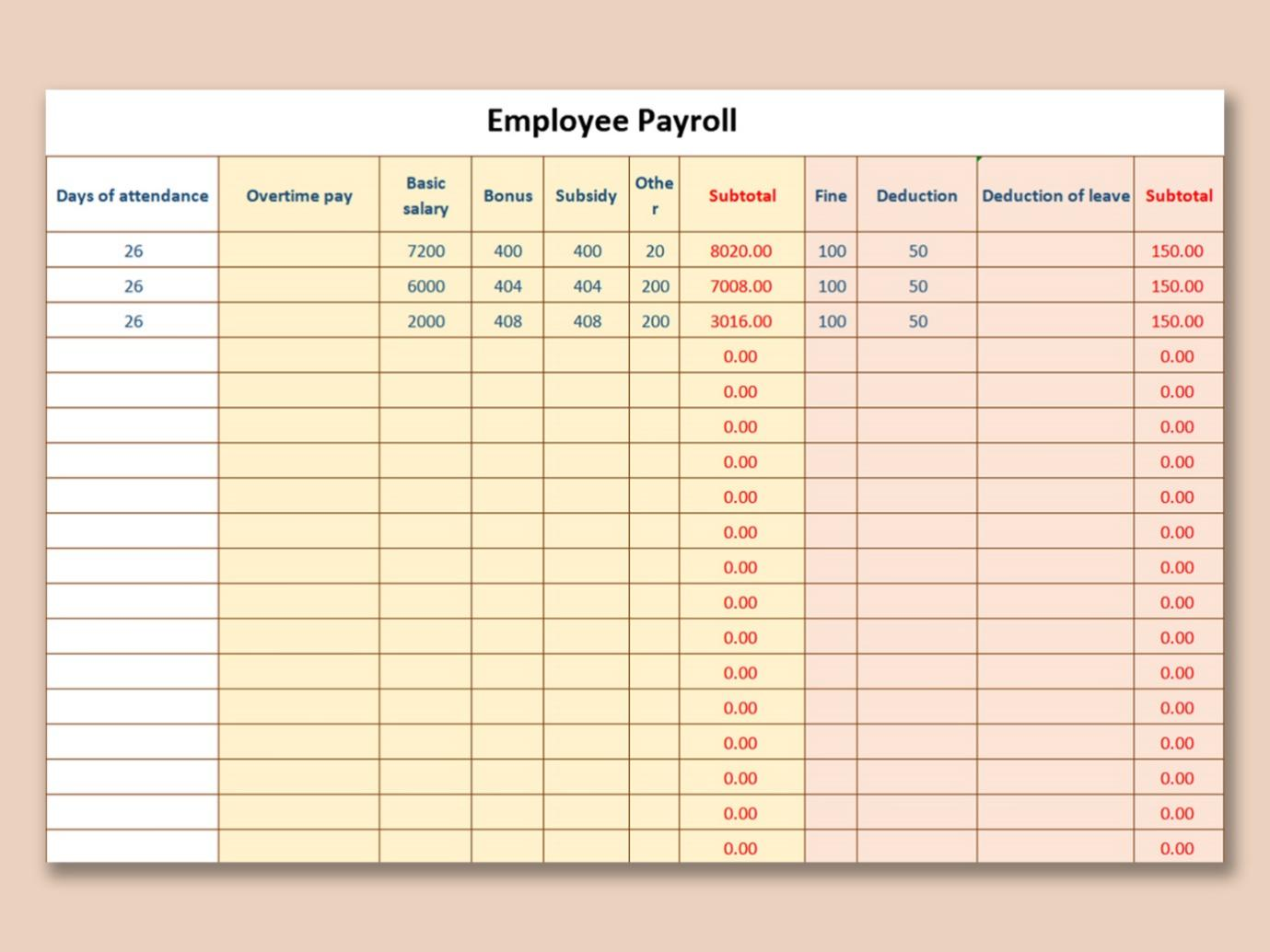 sample labor budget template sample labor budget template