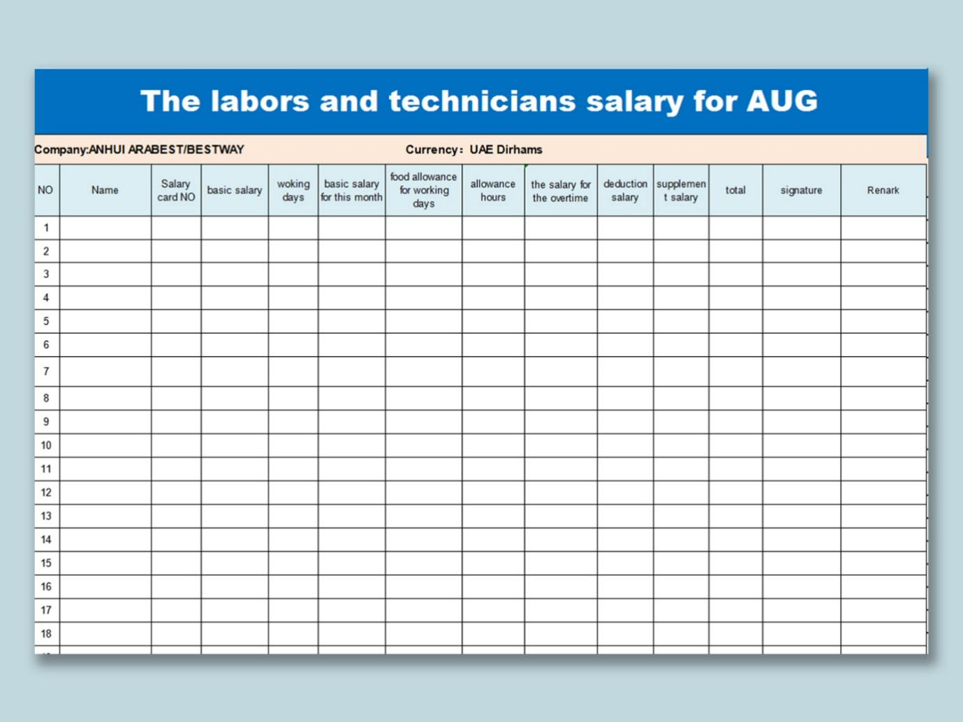 sample labor budget template sample labor budget template