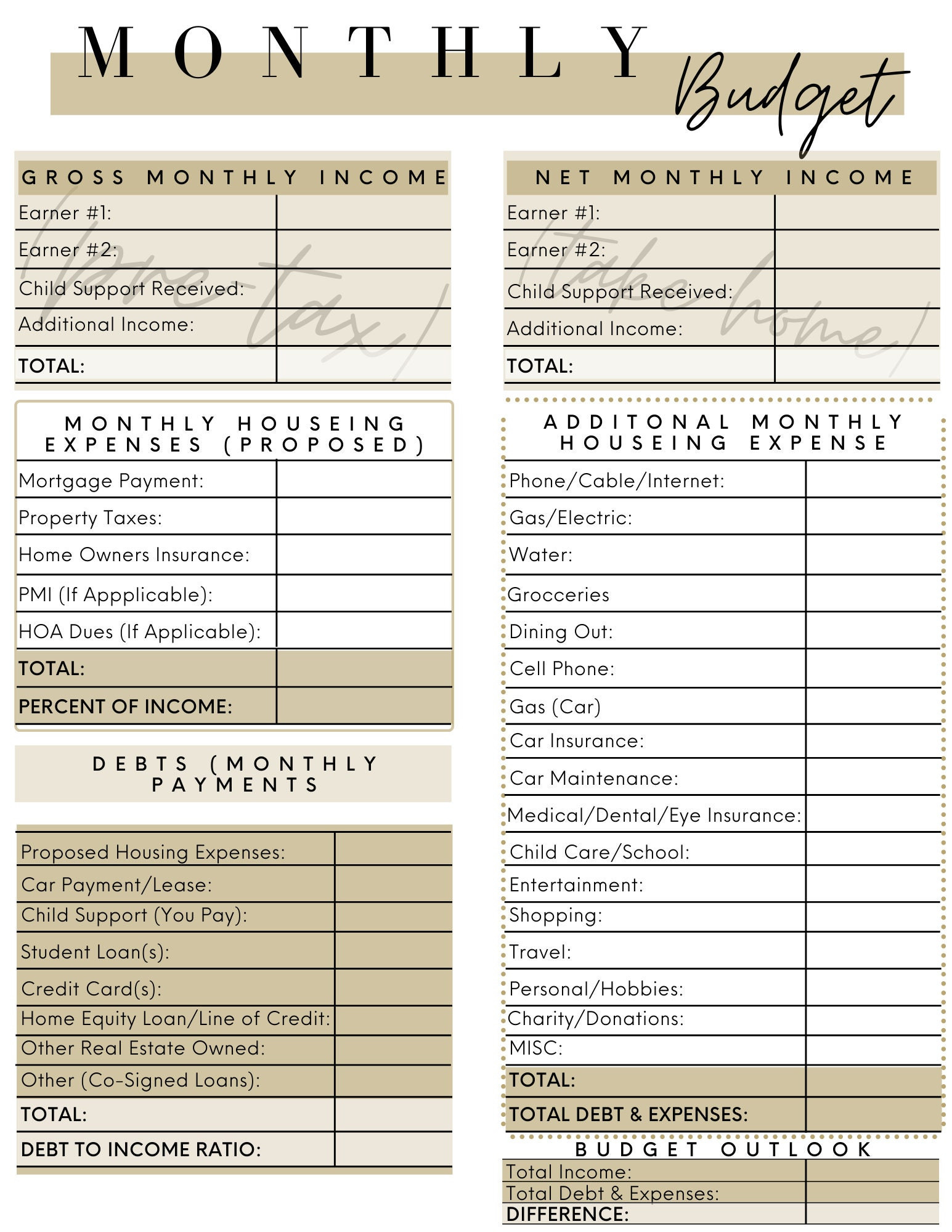 sample real estate agent budget template sample real estate agent budget template