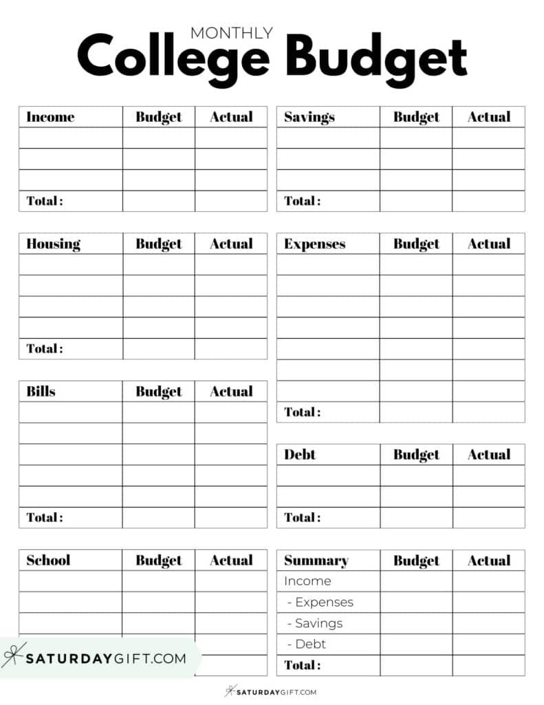 sample college budget template sample college budget template