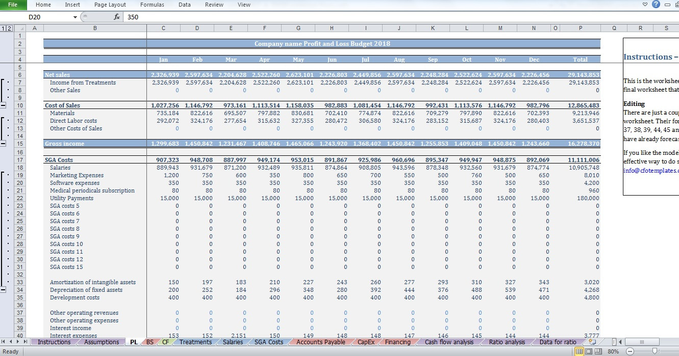 sample dental office budget template sample dental office budget template