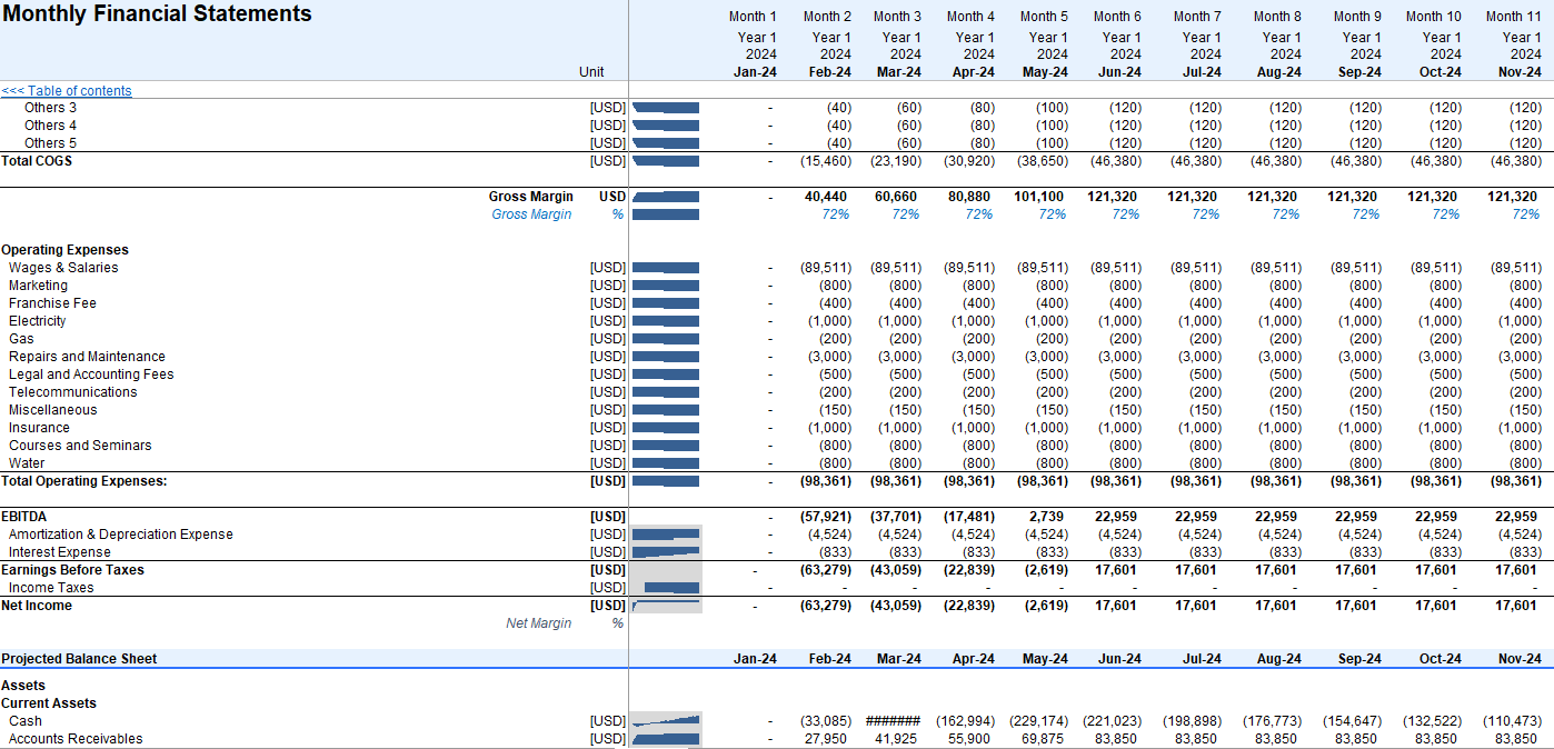 sample dental office budget template sample dental office budget template