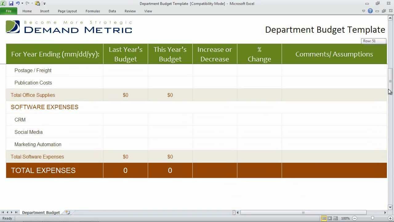 sample IT department budget template sample IT department budget template
