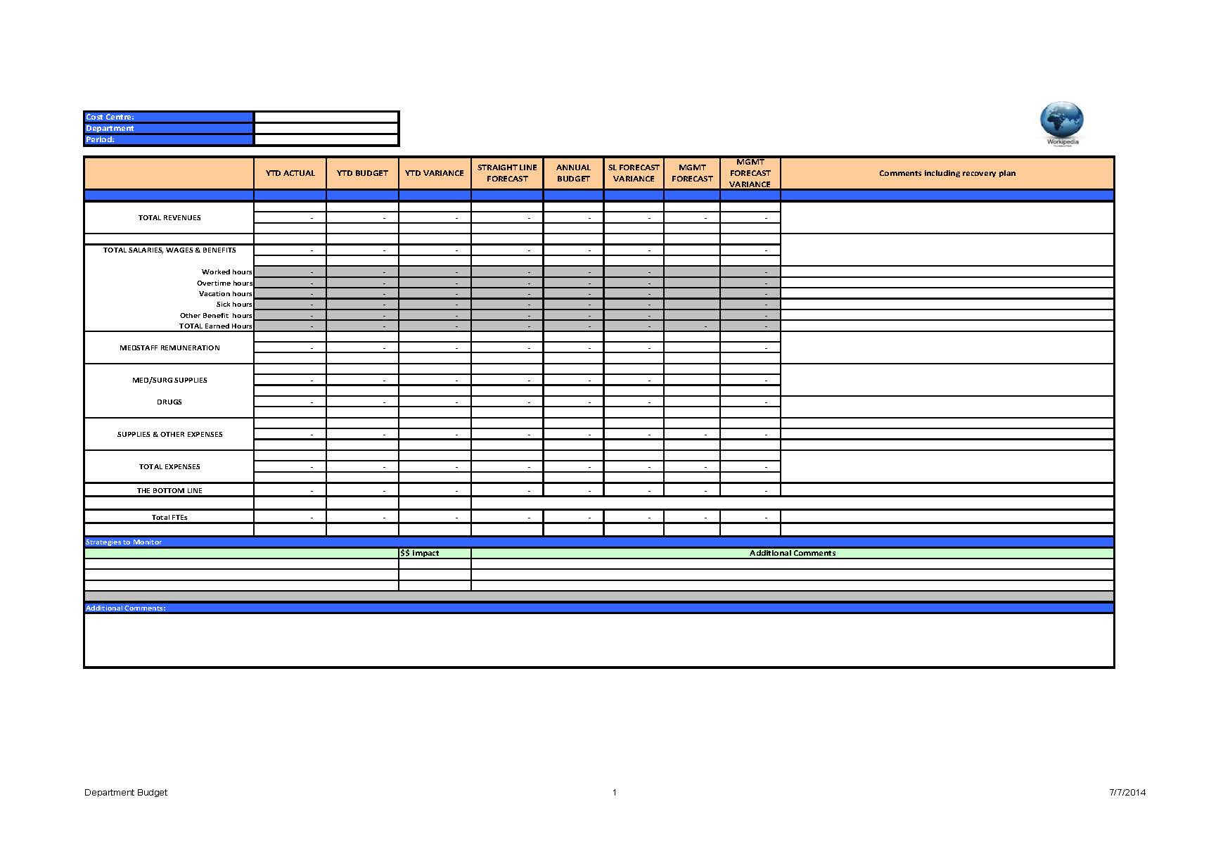 sample IT department budget template sample IT department budget template