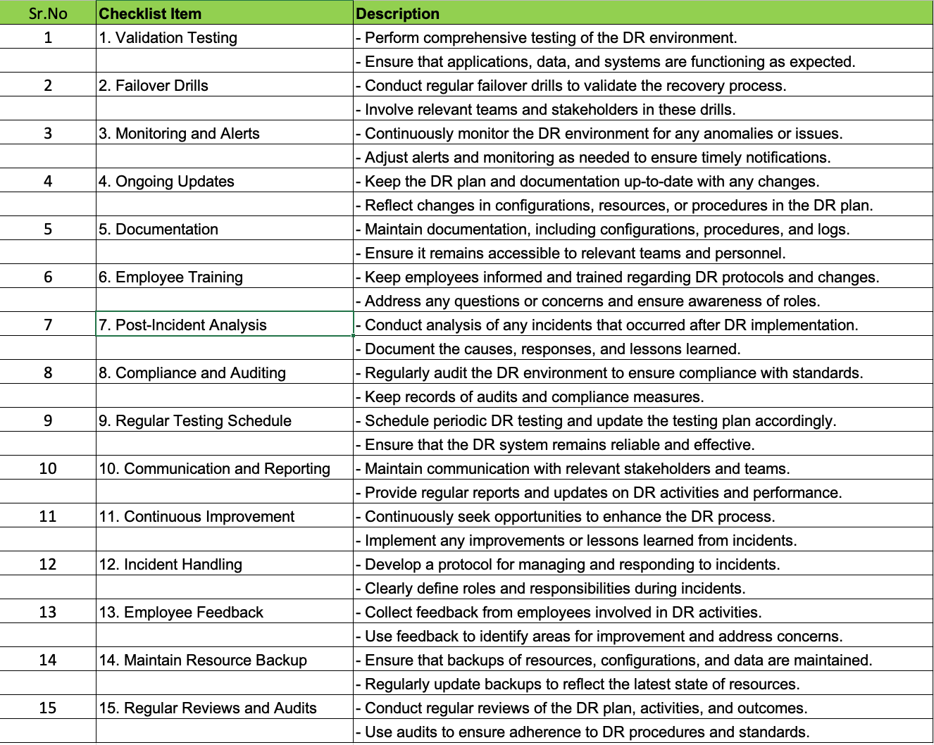 sample disaster recovery checklist template sample disaster recovery checklist template