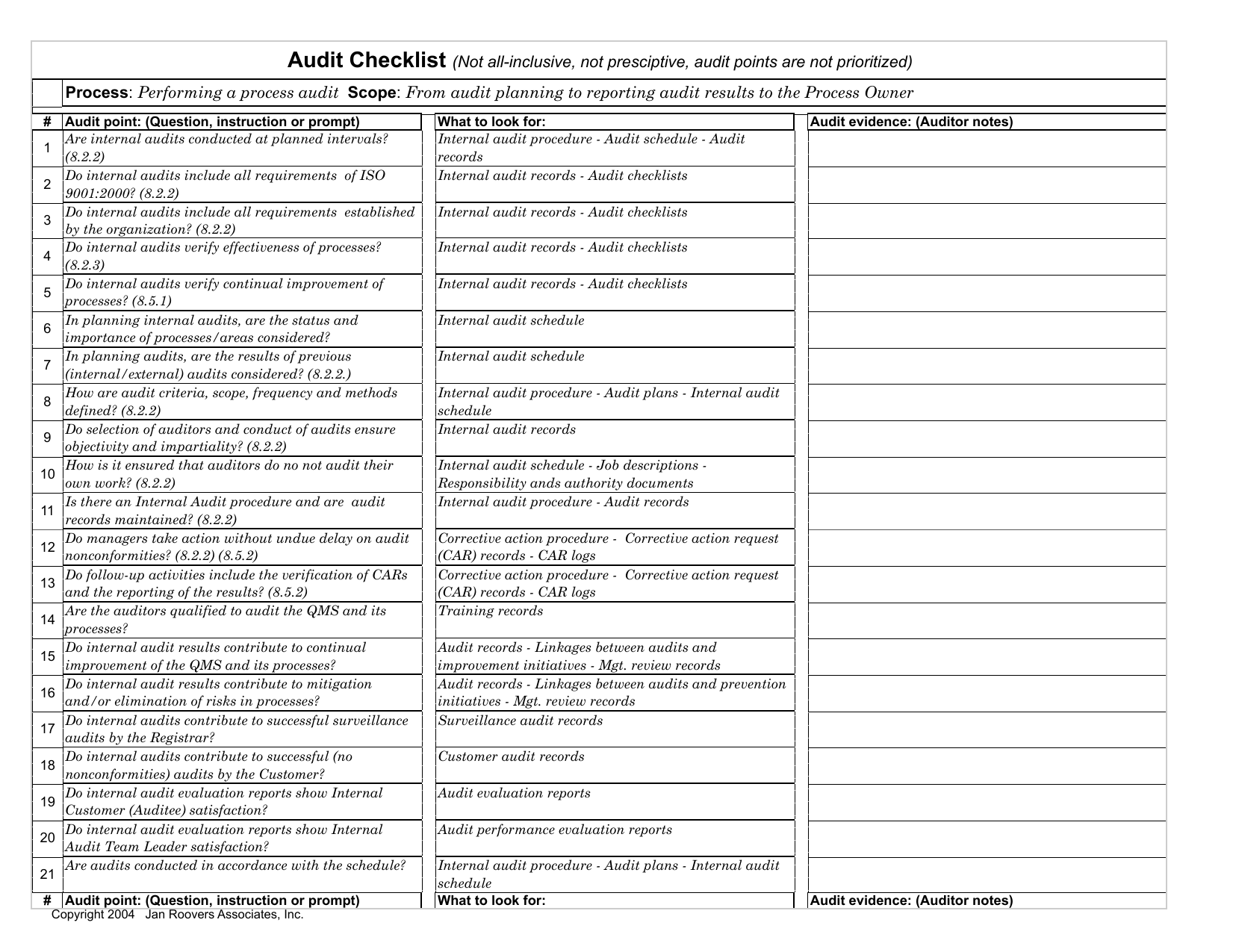 sample internal audit checklist template sample internal audit checklist template
