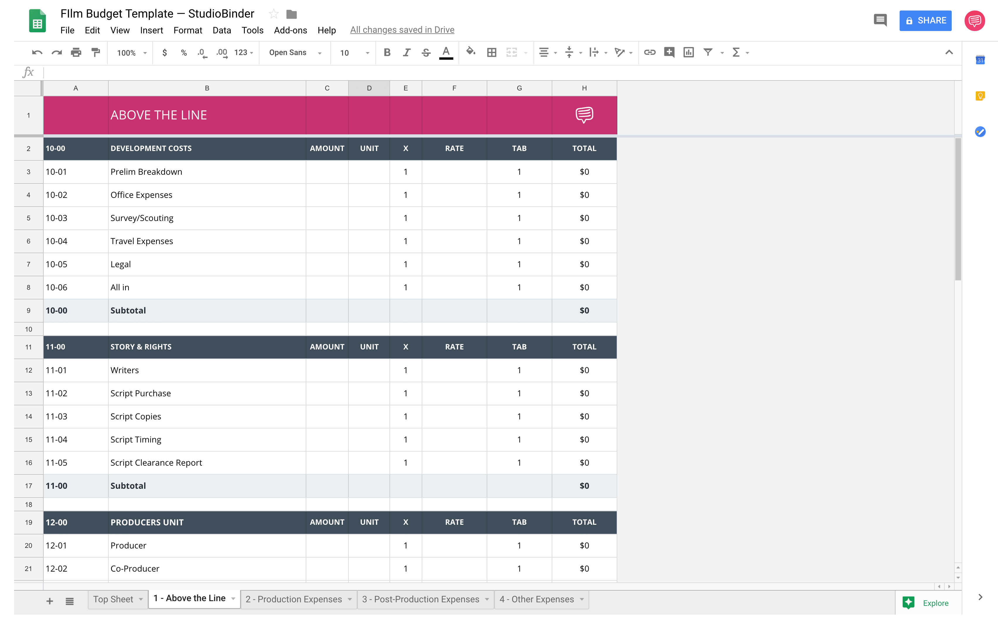 sample film budget template sample film budget template