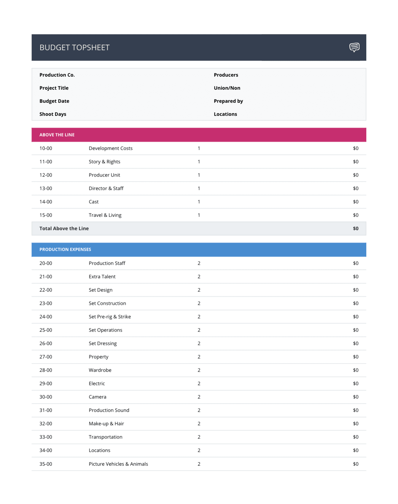 sample documentary film budget template sample documentary film budget template