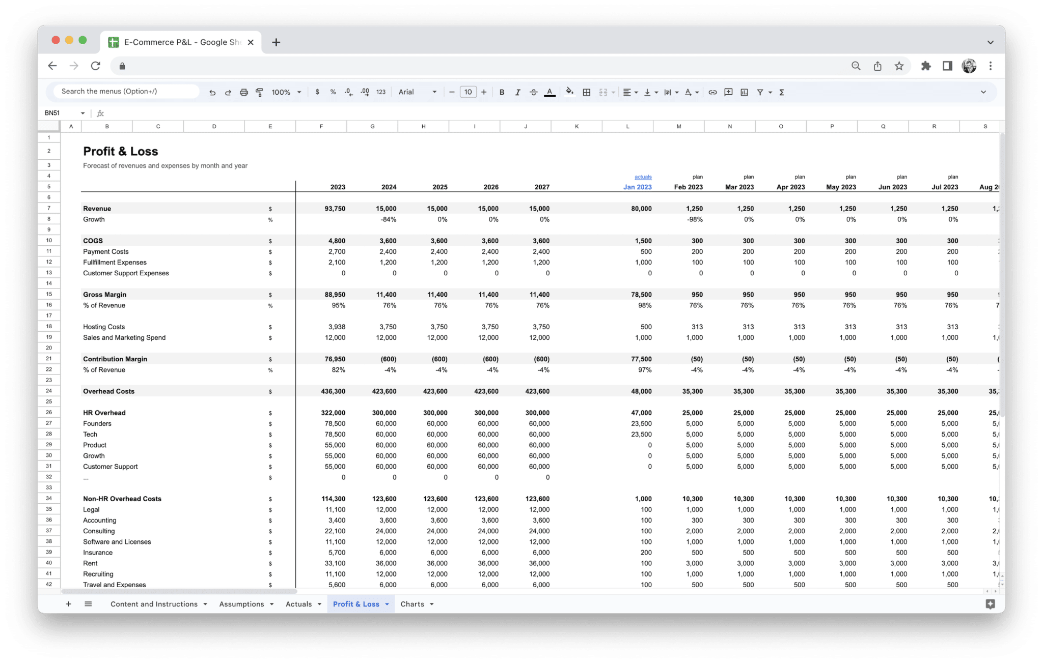 sample capital expenditure budget template sample capital expenditure budget template