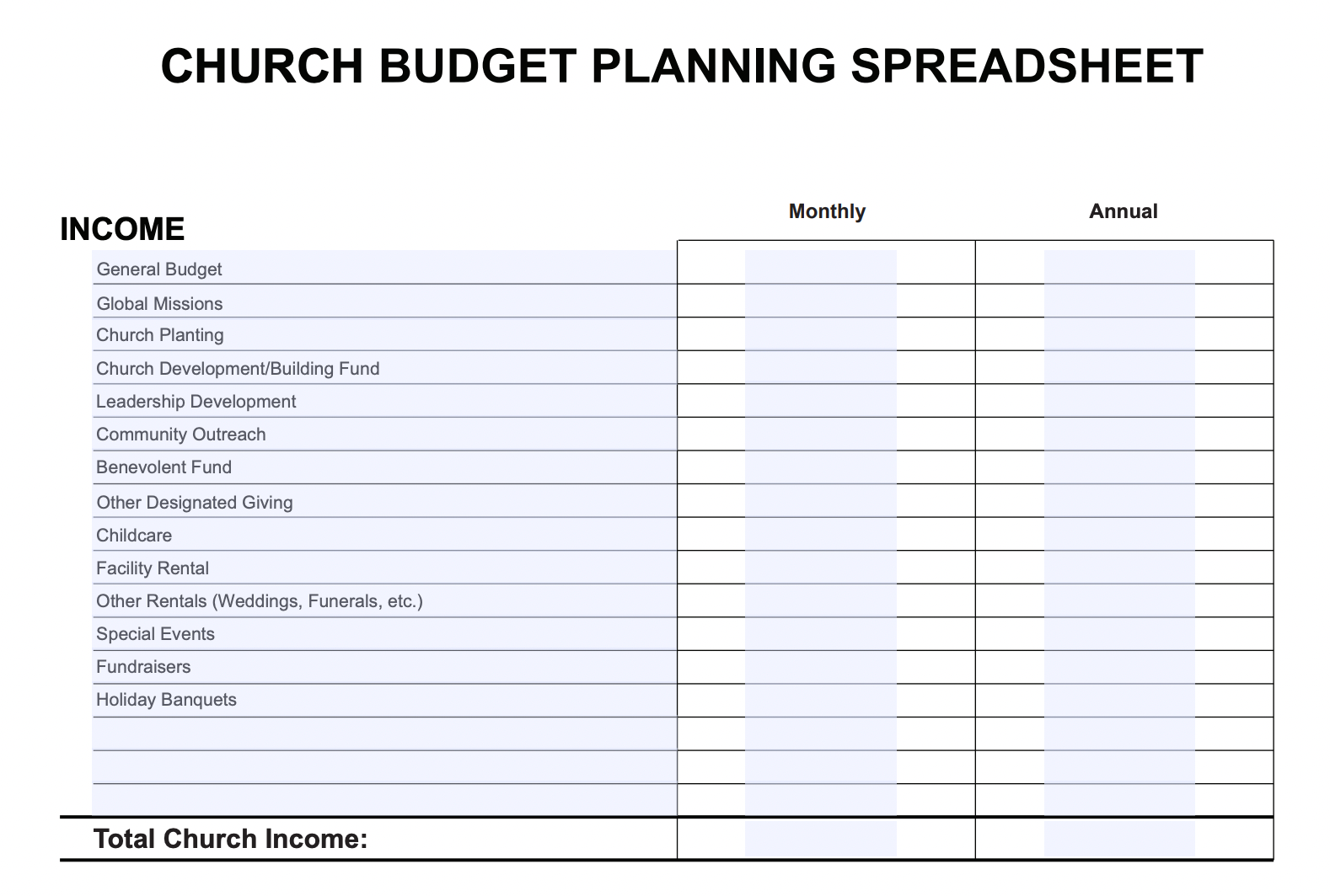 sample church plant budget template sample church plant budget template