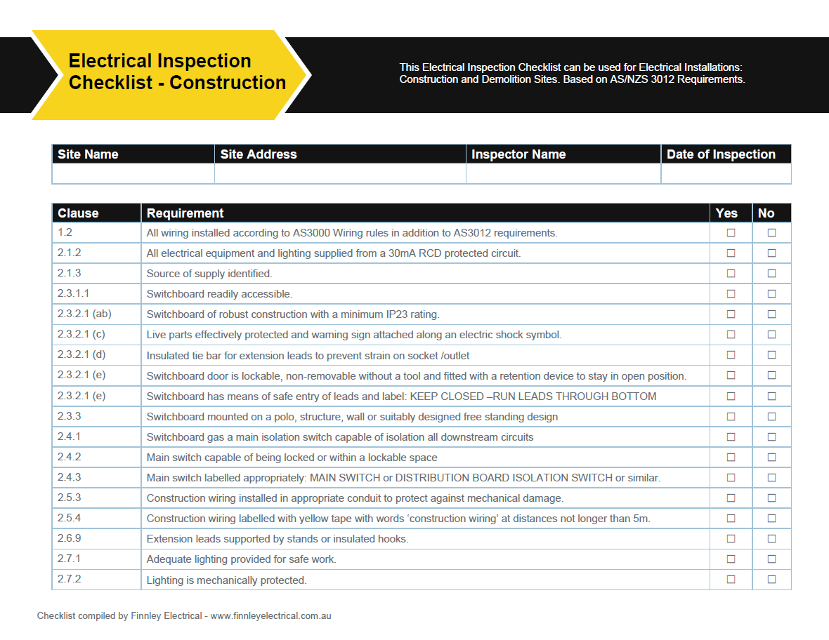 sample residential electrical inspection checklist template sample residential electrical inspection checklist template