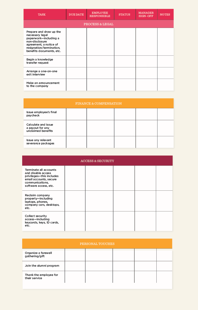 Employee offboarding checklist and template HiBob Employee offboarding checklist and template HiBob