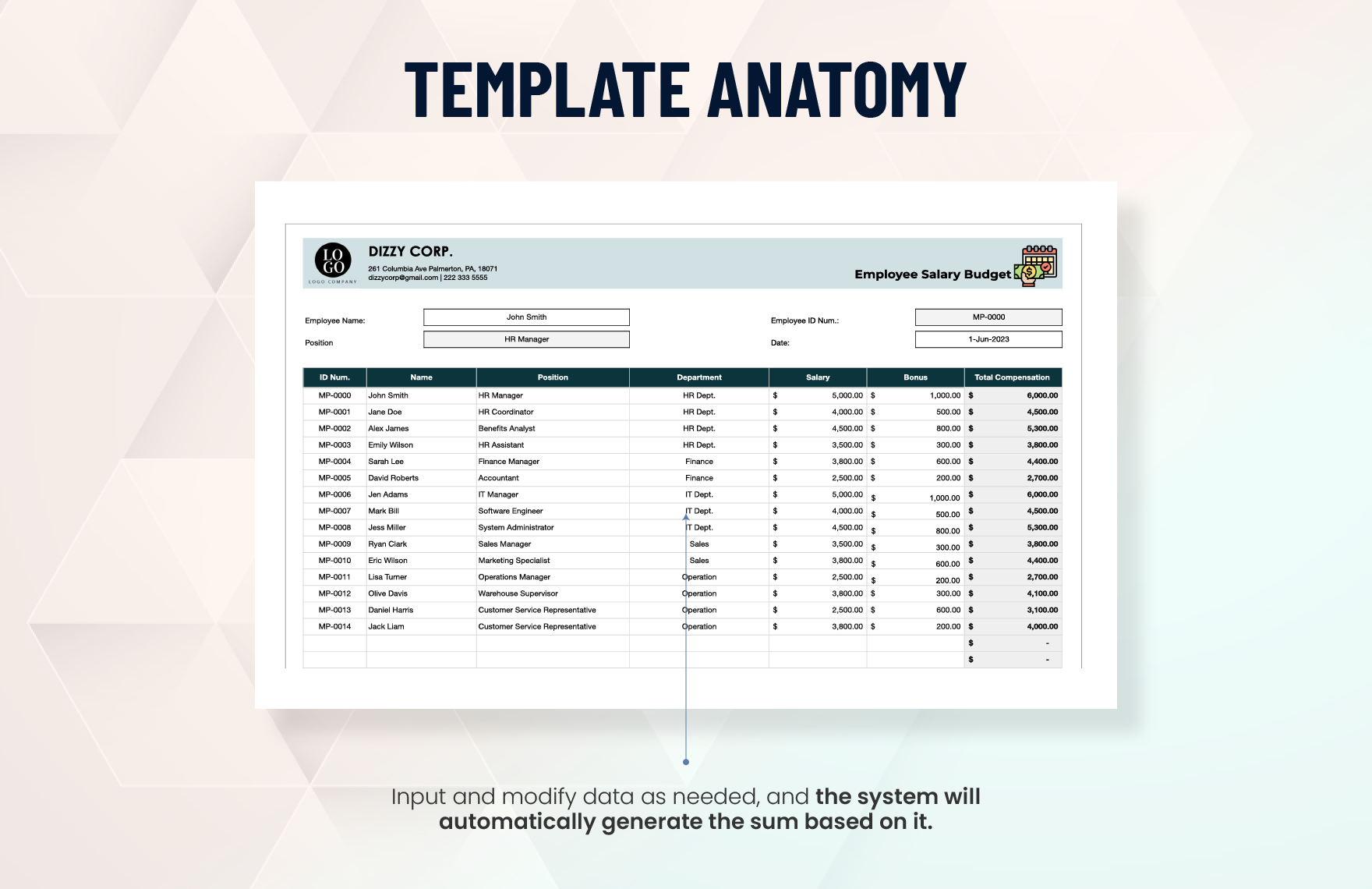 sample employee salary budget template sample employee salary budget template